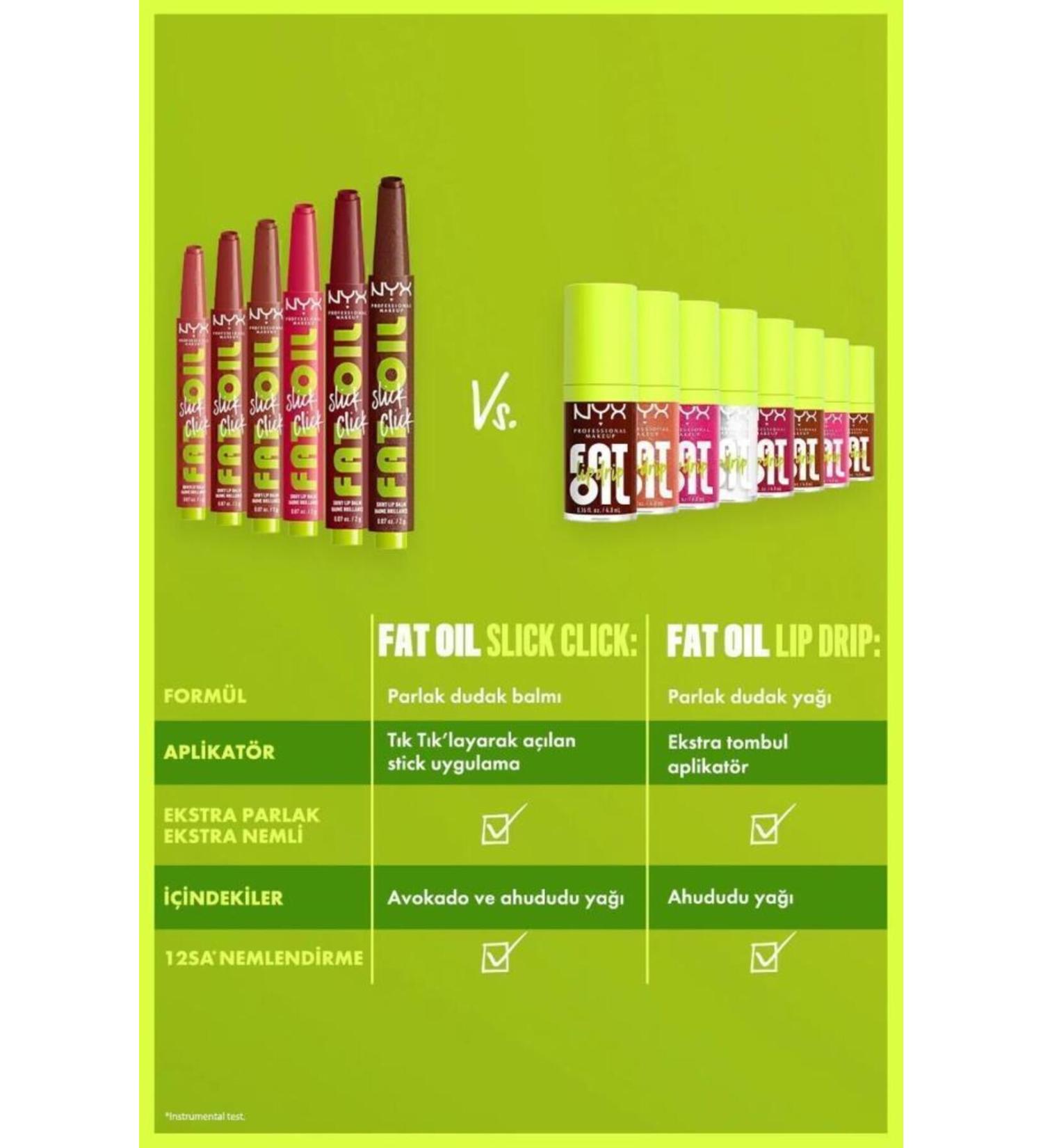 Avon Ultra Creamy Lipstick Lava Love