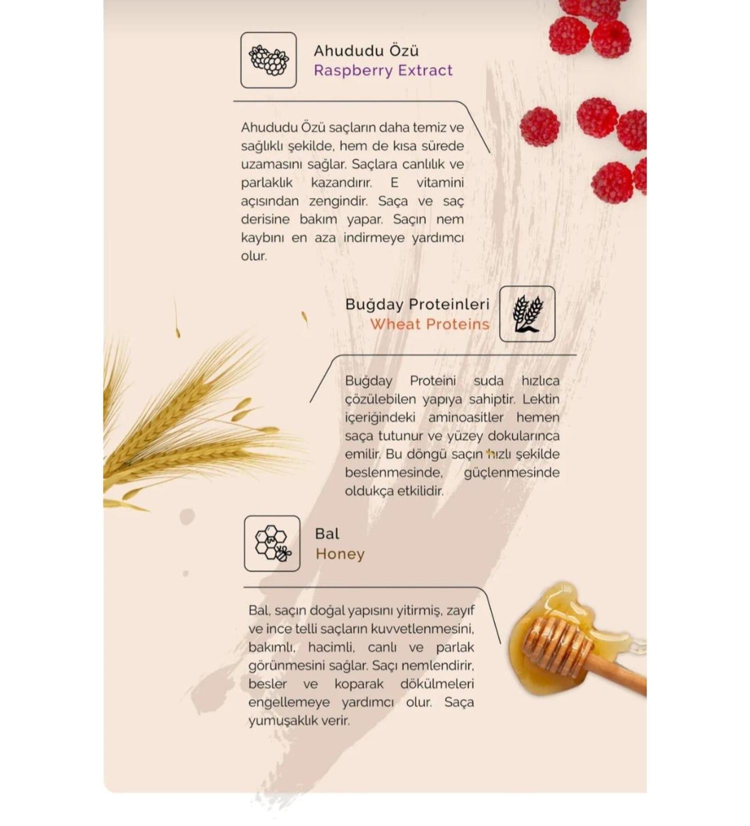 Igora Tube Paint 9-40 Special Series