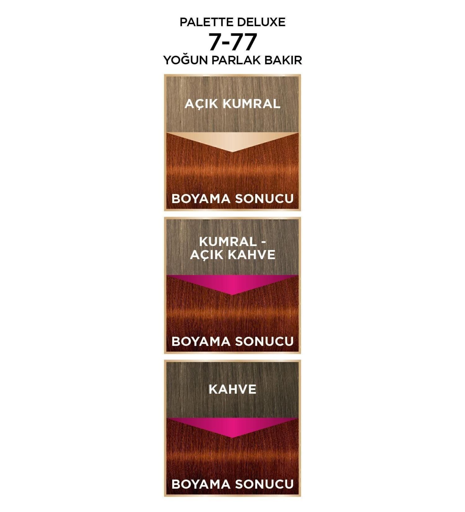 Mac Metallic Shimmer High Pigment Eyeshadow - Dazzleshadow Extreme - Emerald Cut 1.5 G