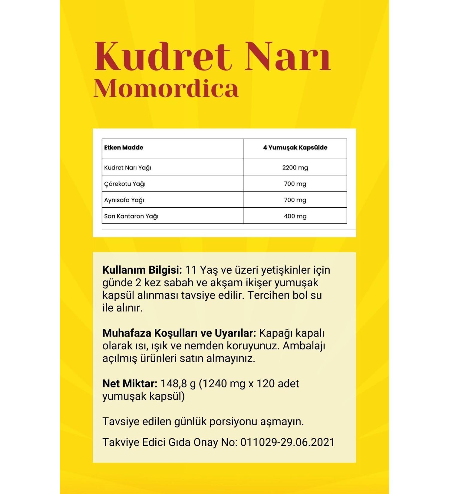 Red Panda Vita Red Cat Dog Cage Birds Multivitamin And Amino Acid