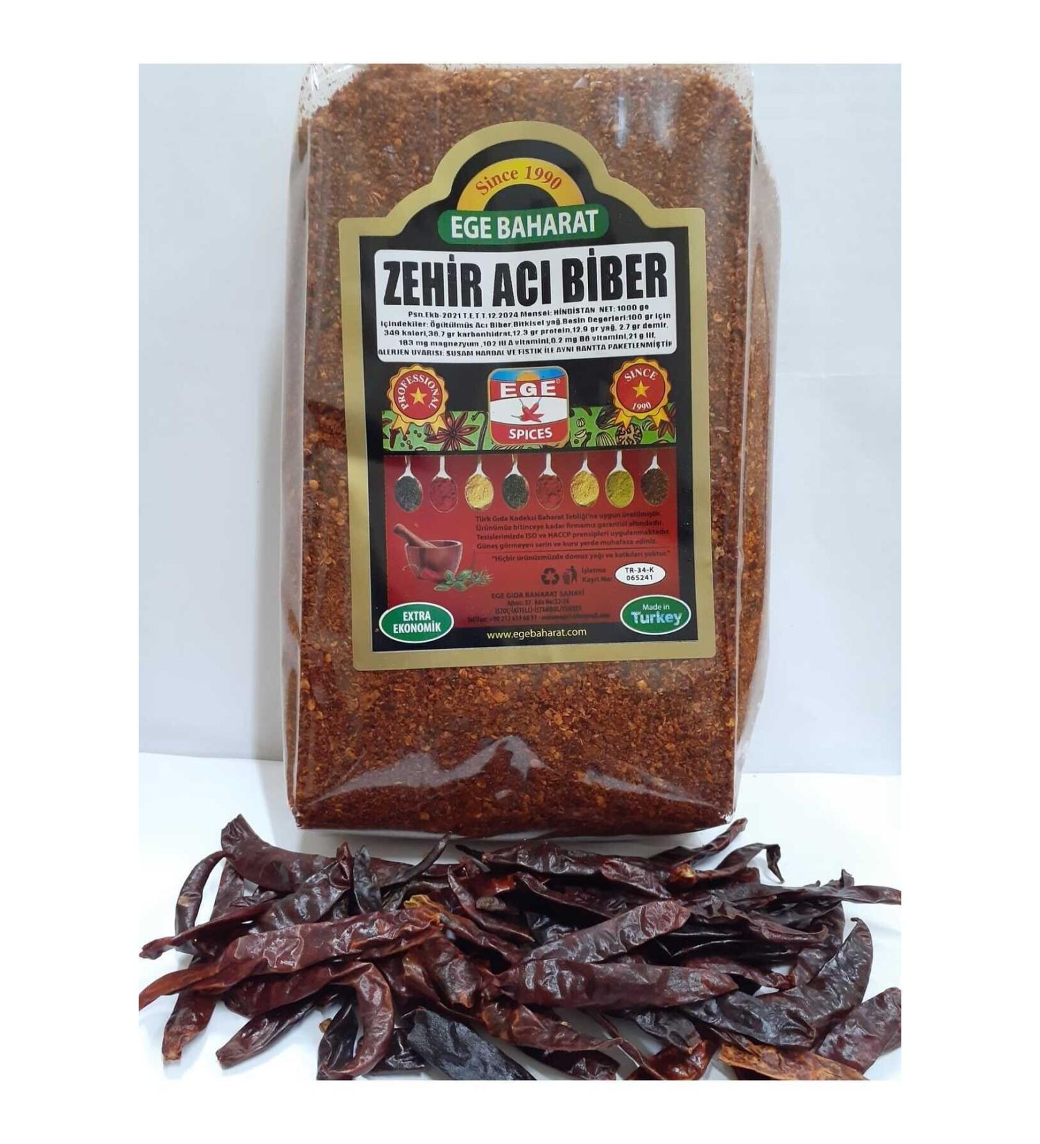 WhiteVeterinay Salmon Oil Cat&dog 200 Ml (Salmon Oil with Omega 3 and 6) - Buy Online on GoSupps.com