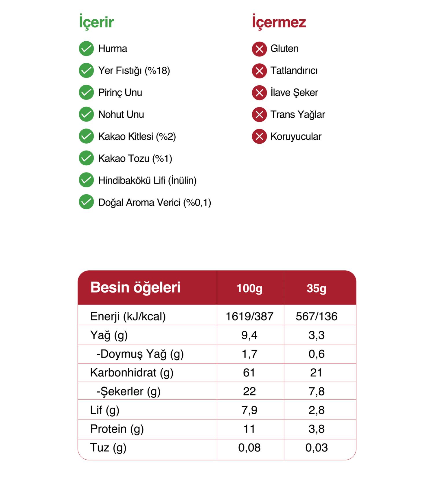 Schesir Cat Jelly Tuna and Sinarit Fish Jelly Canned Cat Food 85 Gr 6 Pieces