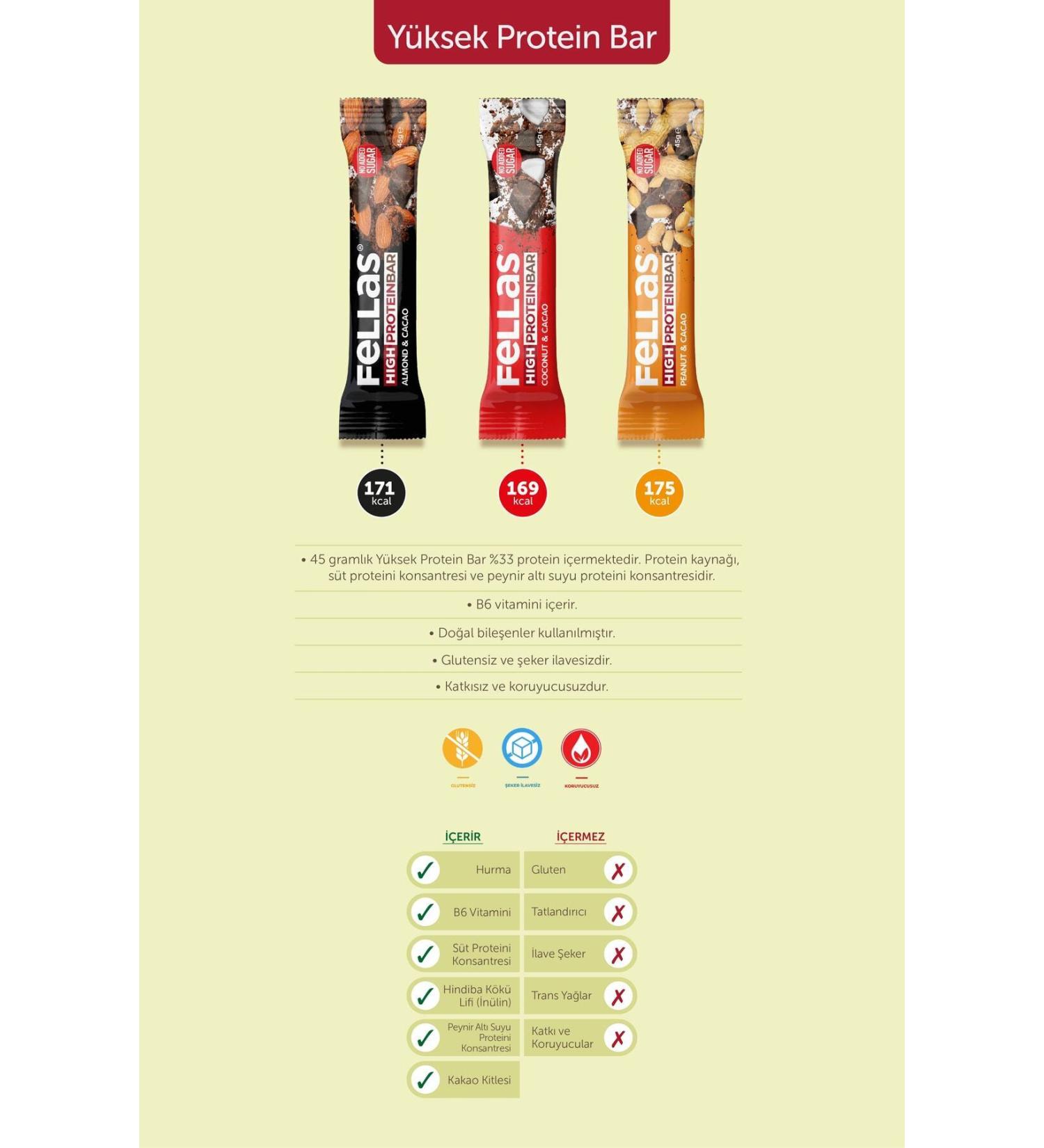 Selay Tekirda Meatball Mixture (80gr*20 Pieces) - Buy Online on GoSupps.com