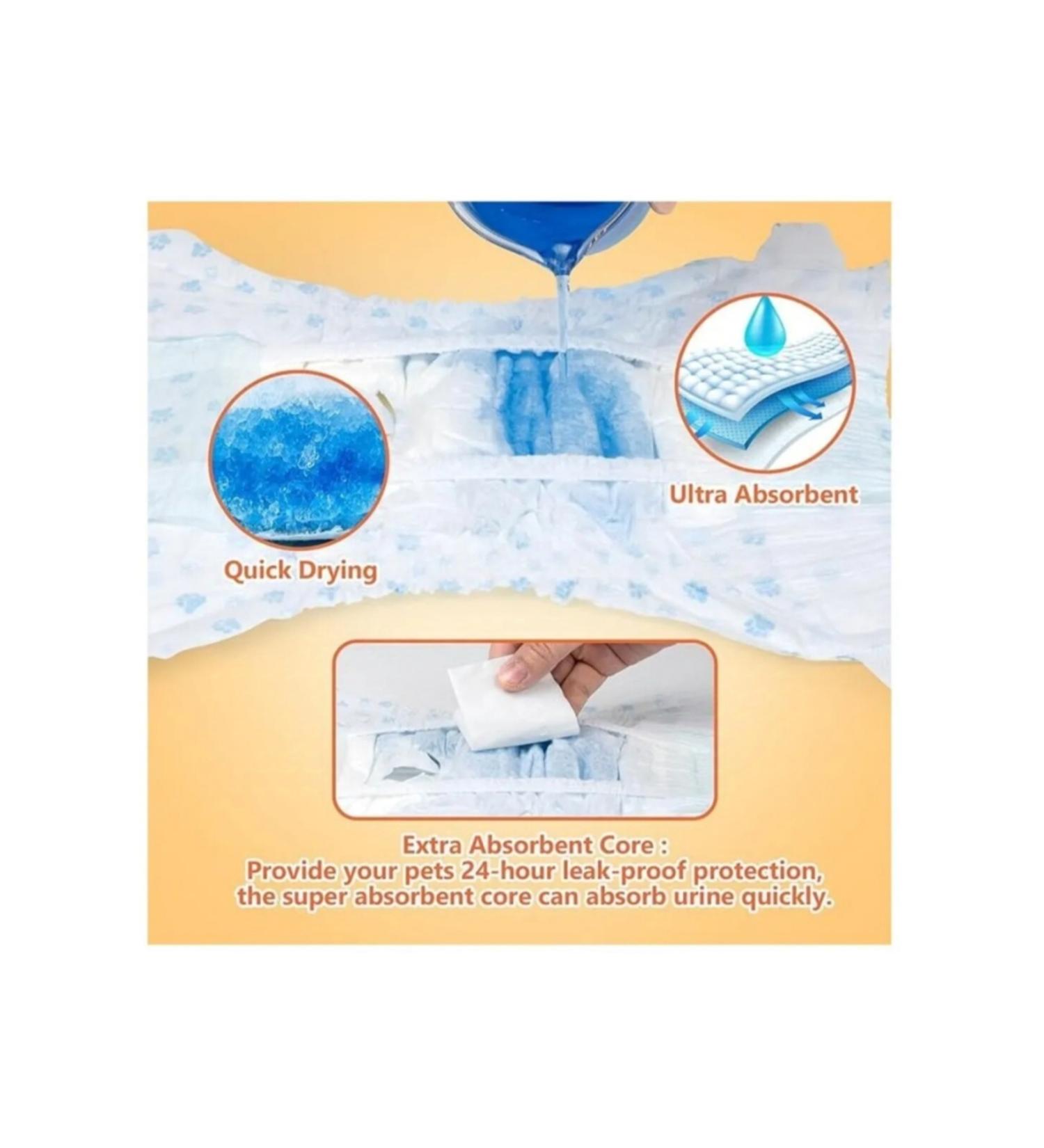 Mint Flavored Oral Care Set 100 gr - Petshopundan