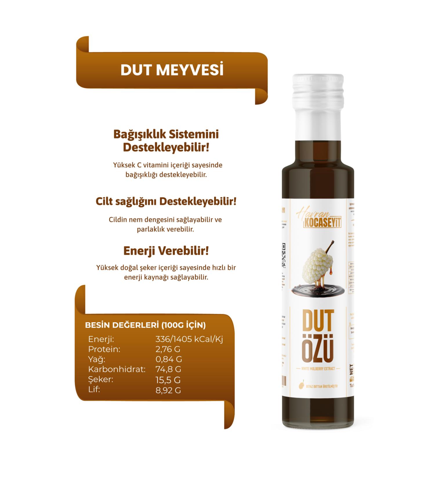 Mystic Kitten Cat Food Chicken 1.5 Kg