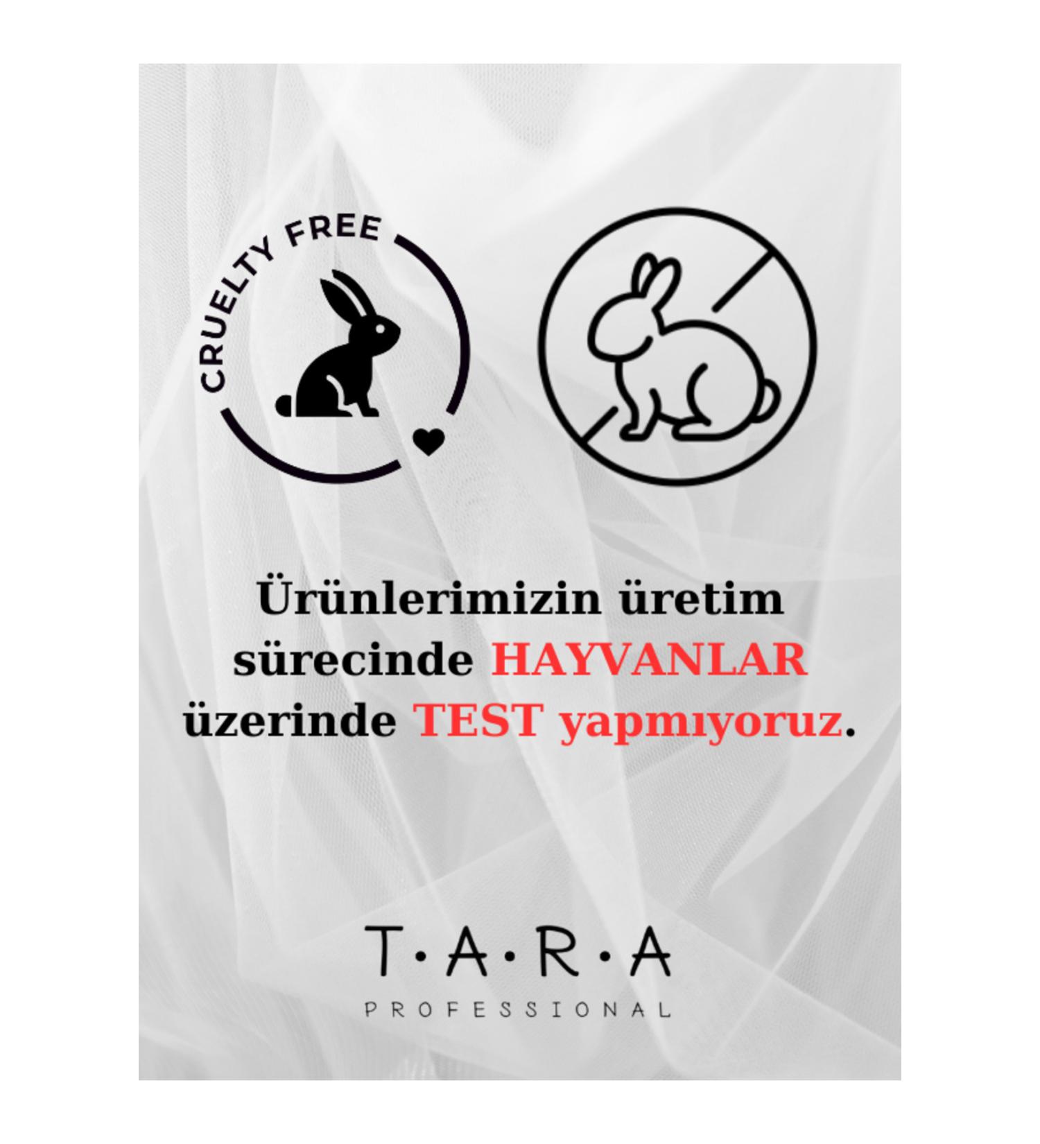 John Frieda Full Repair Repairing Hair Care Mask For Sensitive And Damaged Hair Pr