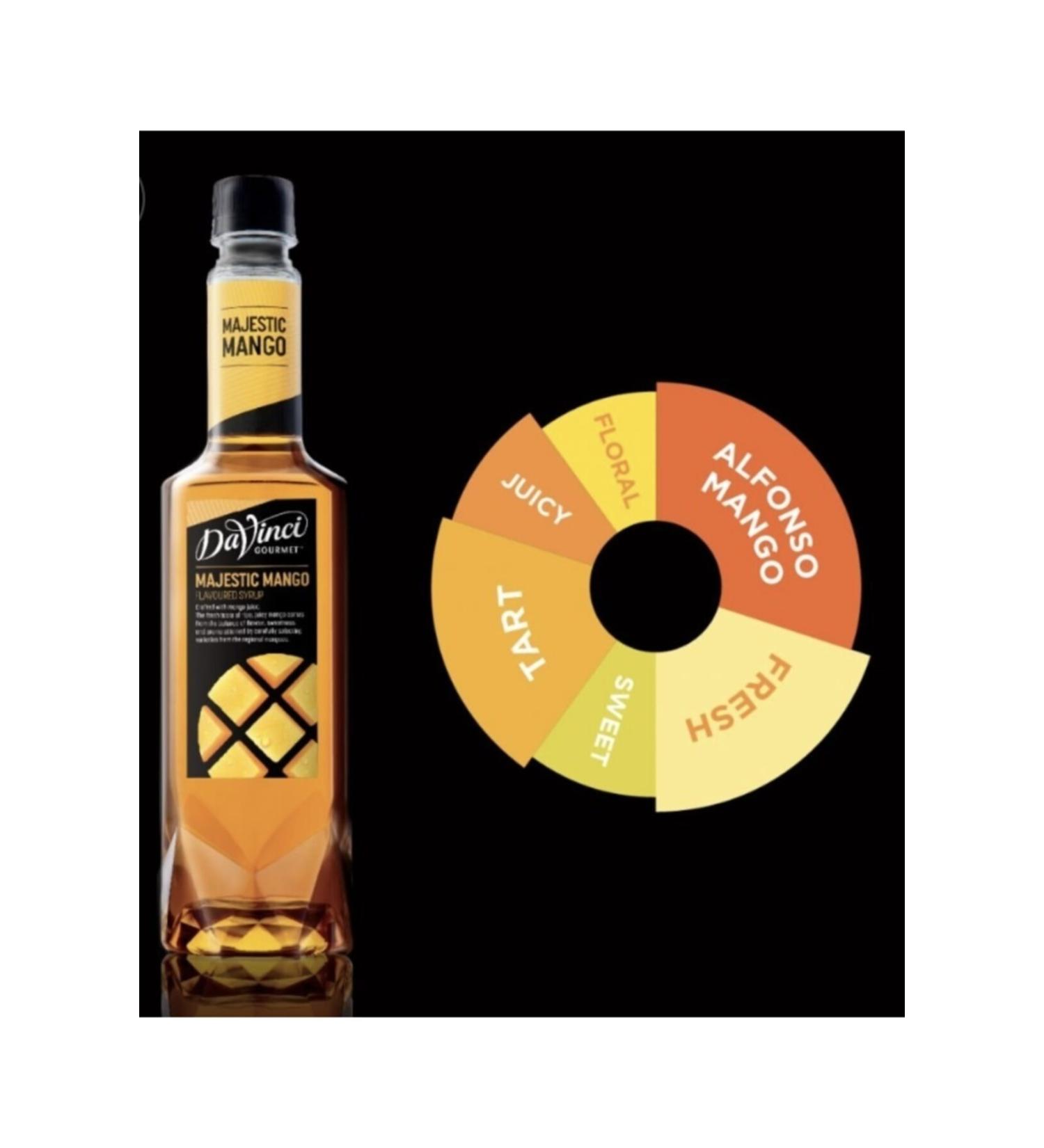 Starbucks Verona Blend Ground Coffee 200g