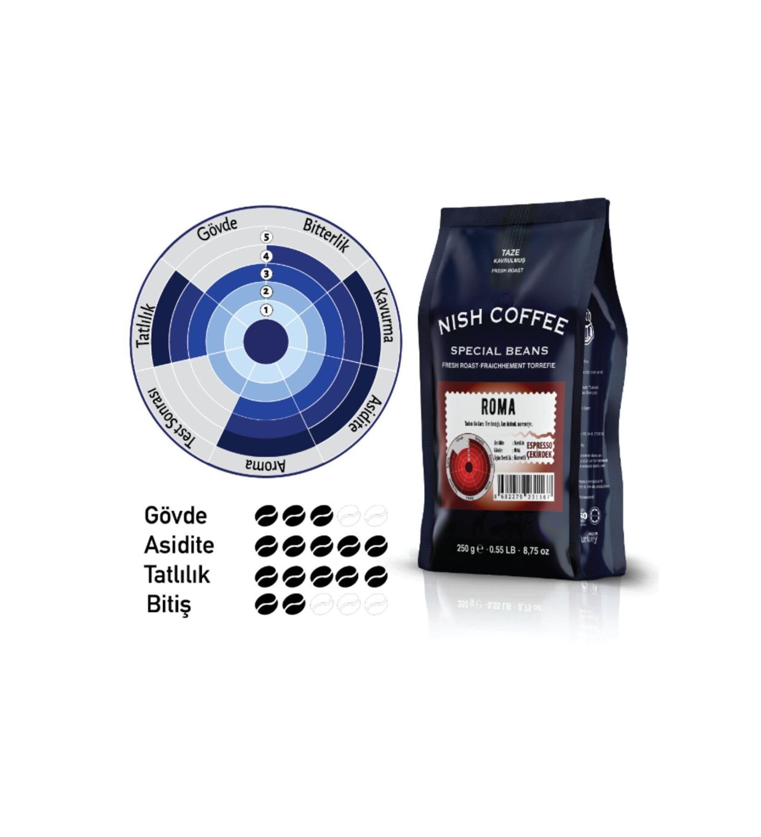 Natural Grape Molasses from Organic Market (1 KG)