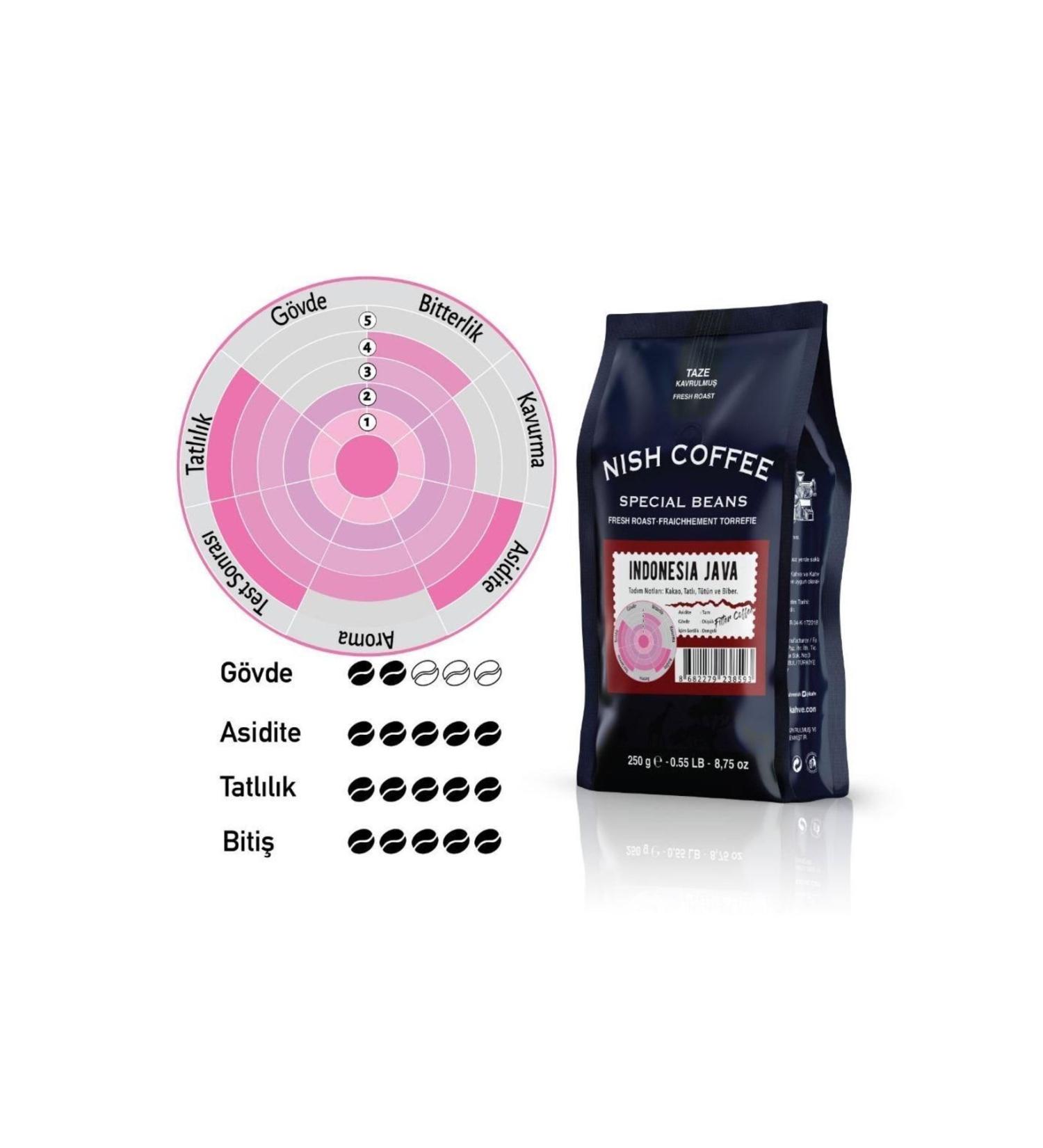 Mim Tea Chocolate Tea - Chocolate Ceylon Tea 50 gr - Buy Online on GoSupps.com