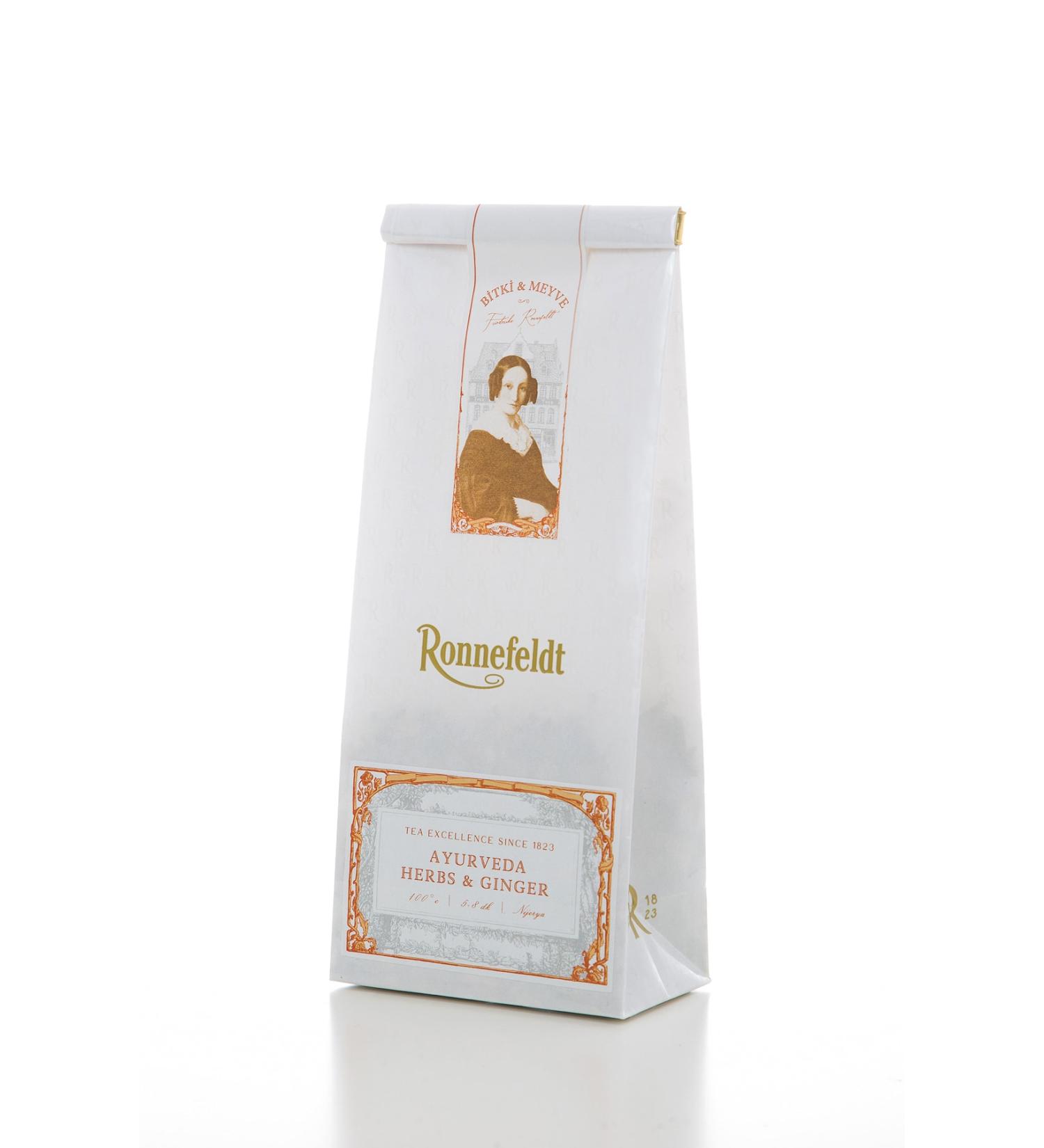 Romm Coffee Sidamo Coffee