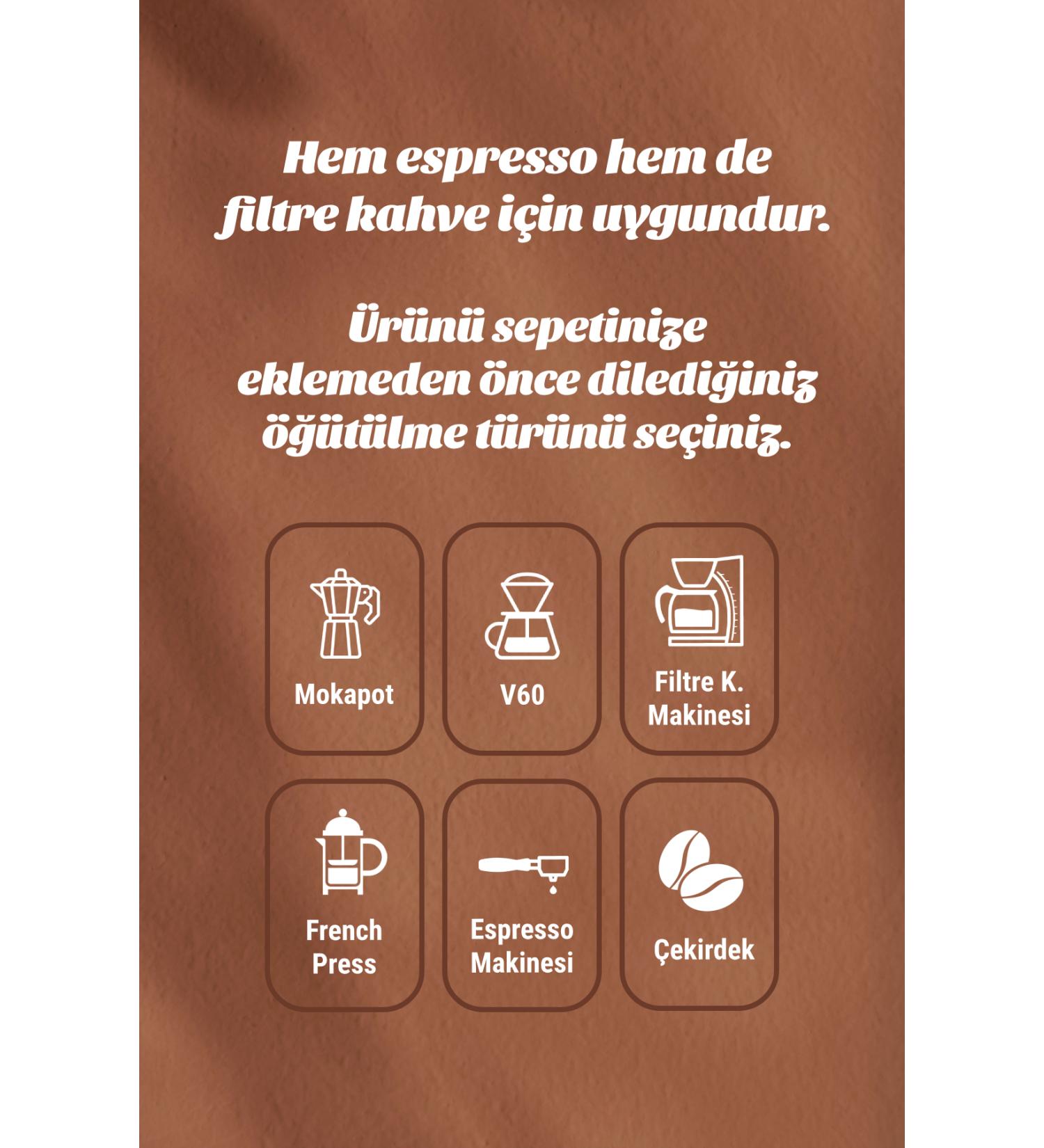 Urban Grind Espresso Blend Coffee Beans 250 Gr.