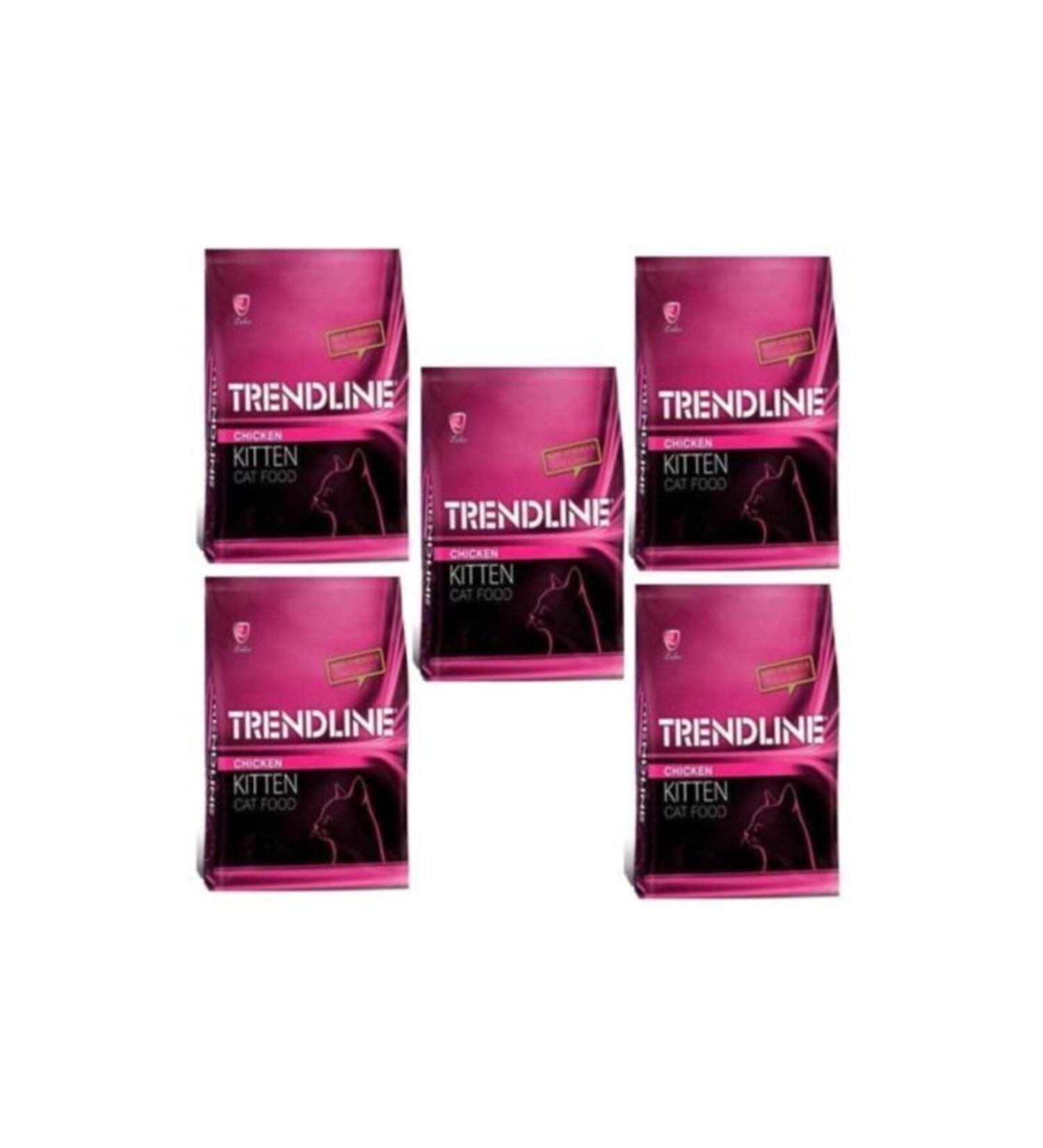 Junk Food Workshop Short Break Package