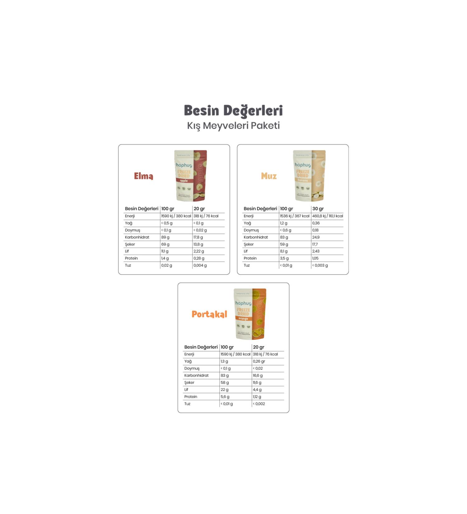 Eti Gong Corn and Rice Crisps 18pcs