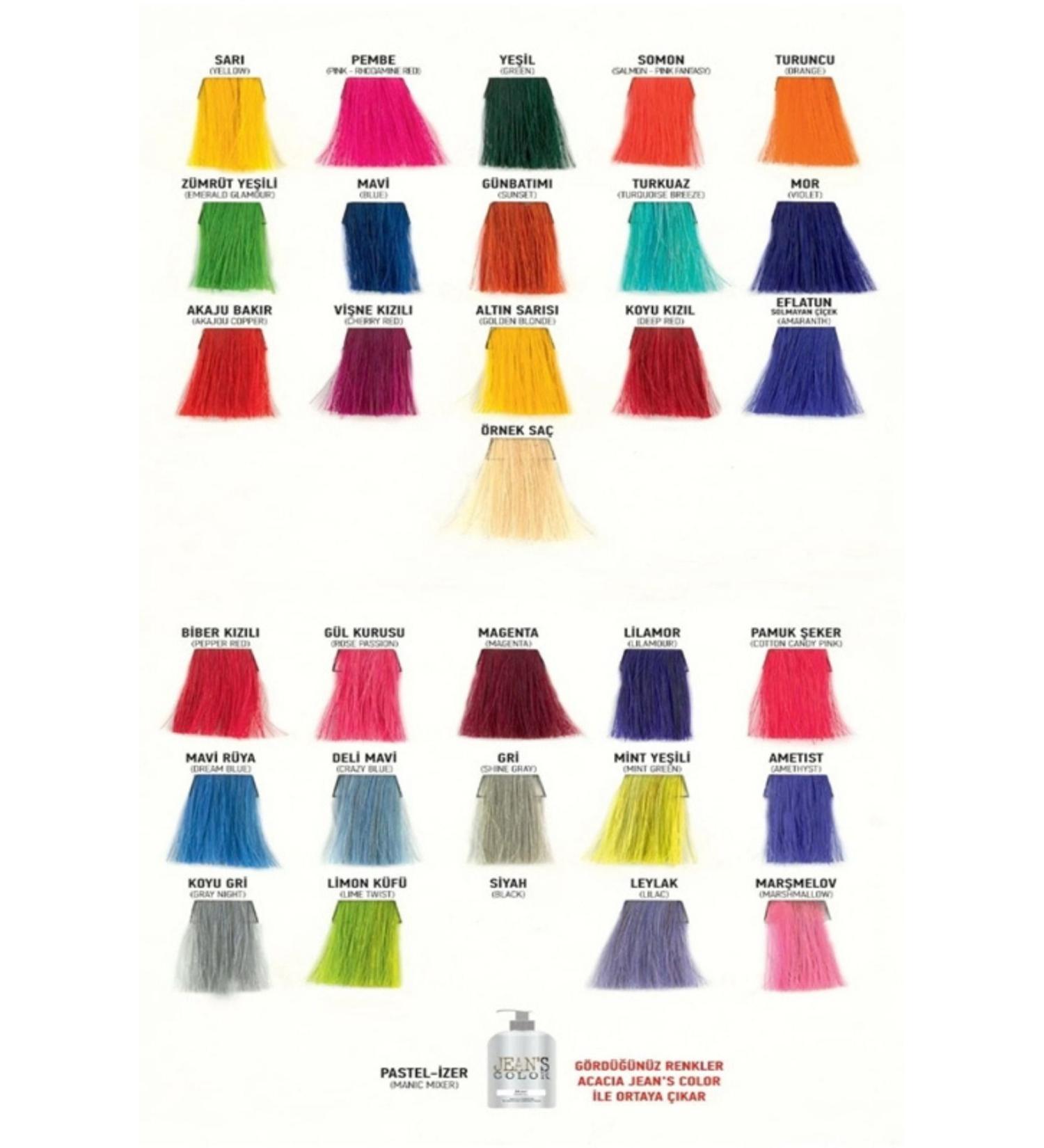 Vichy Dercos Aminexil Clinical 5 21x6ml - Hair Serum for Women