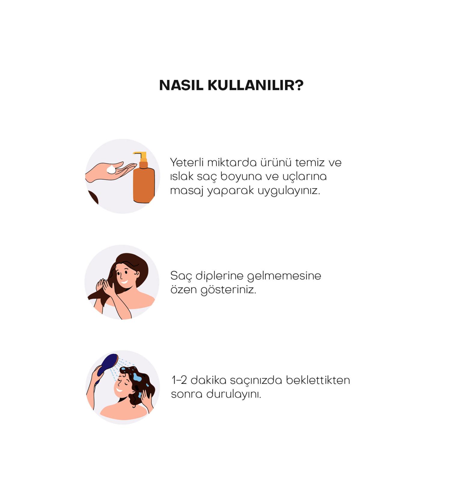 Dove 1 Minute Serum Hair Care Mask Intensive Repair 160 Ml-naturals Beauty-- - Buy Online on GoSupps.com