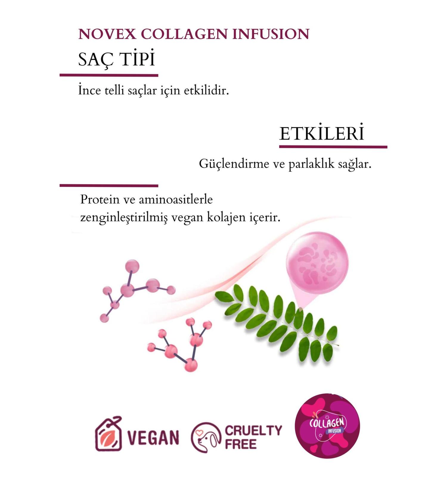 Pierre Cardin Body Lotion 350 ml - Exotic Passion Body Lotion - Buy Online on GoSupps.com