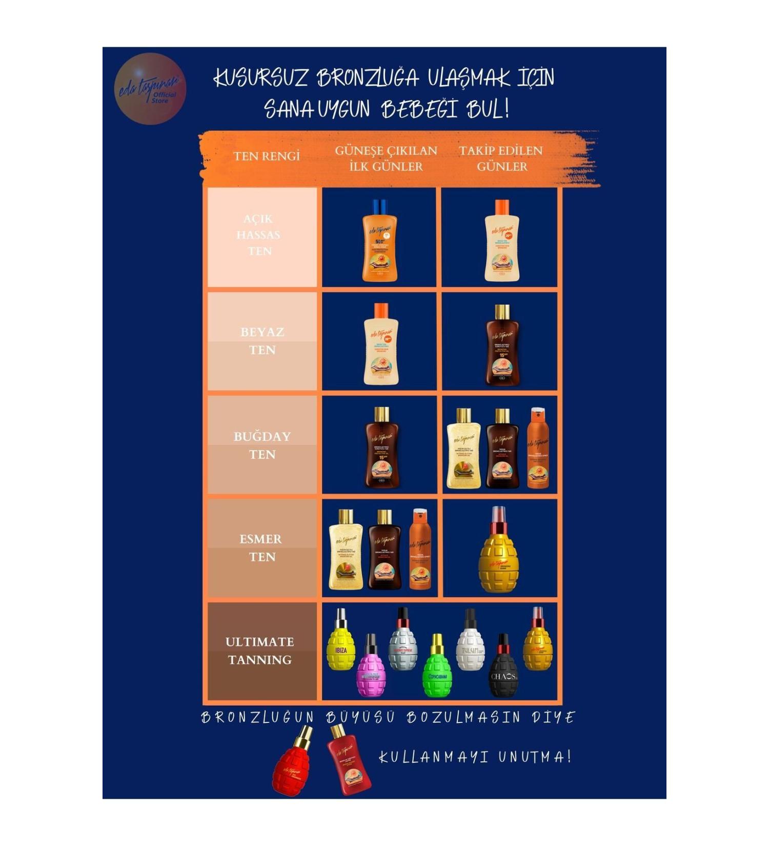 Eda Ta p nar Travel Size - Mini - 50 Ml - Tan Protective Lotion - Buy Online on GoSupps.com