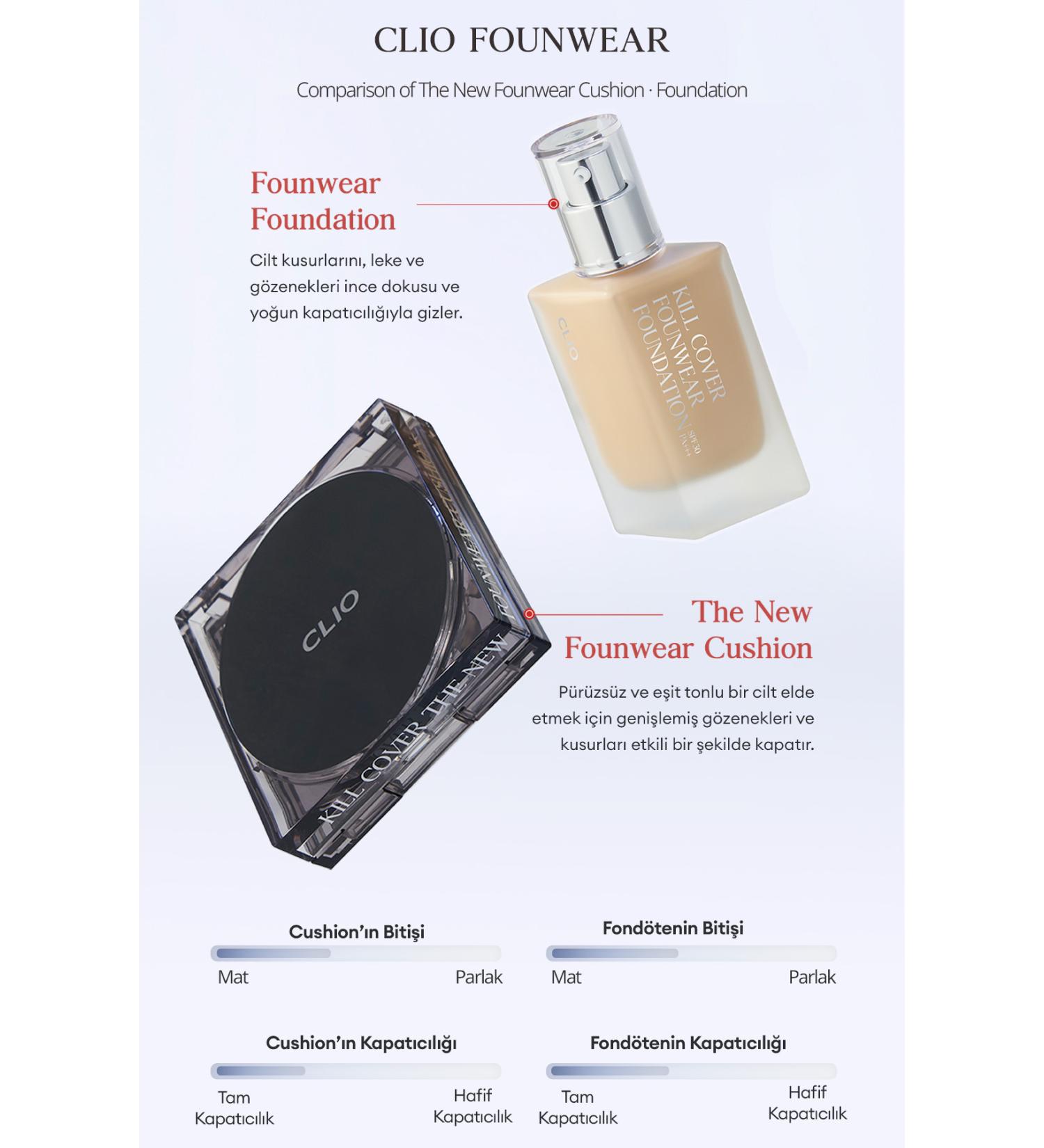 Anastasia Beverly Hills DIPBROW Pomade - Eyebrow Gel / Auburn - Buy Online on GoSupps.com