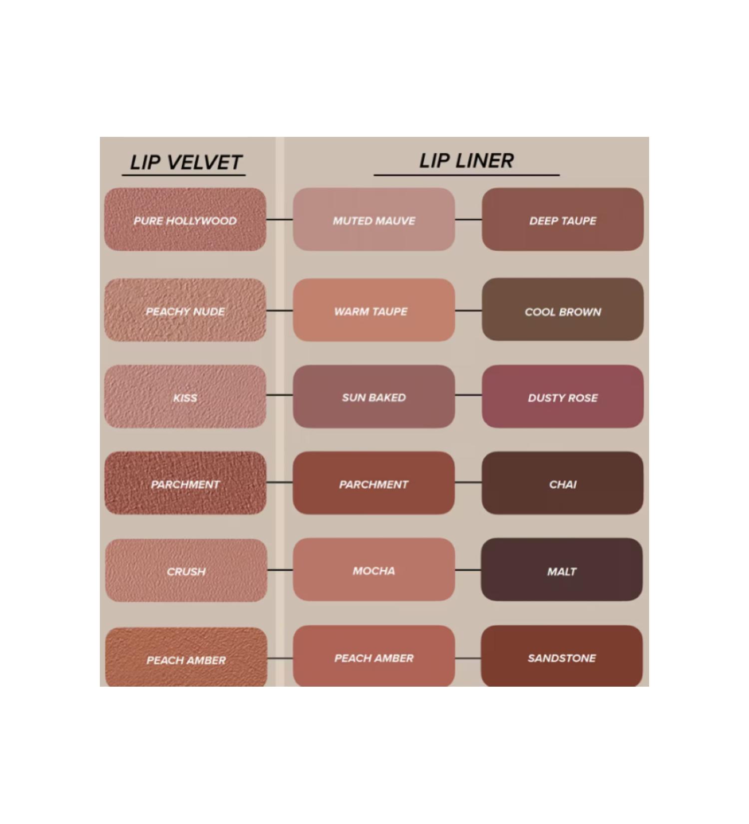 Deborah 24Ore Perfect Nude Foundation No: 0 Fair Rose