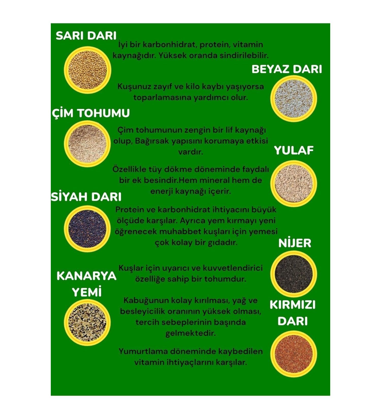 Nature's Protection White Dogs Grain Free White Fish Junior Small and Mini Breeds 1.5kg