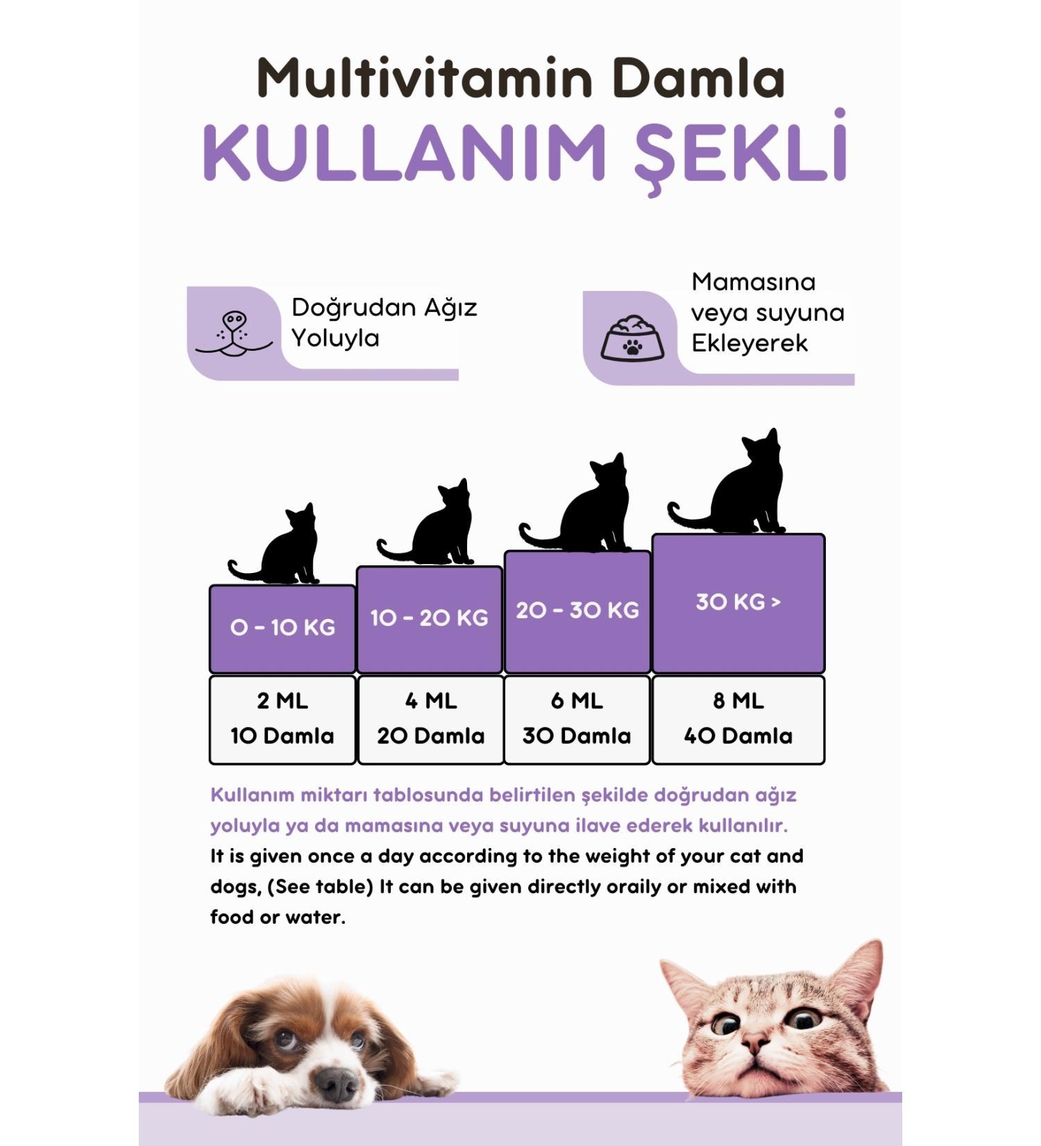 Forever Living Nature-Min Multi - Mineral Containing Supplementary Food