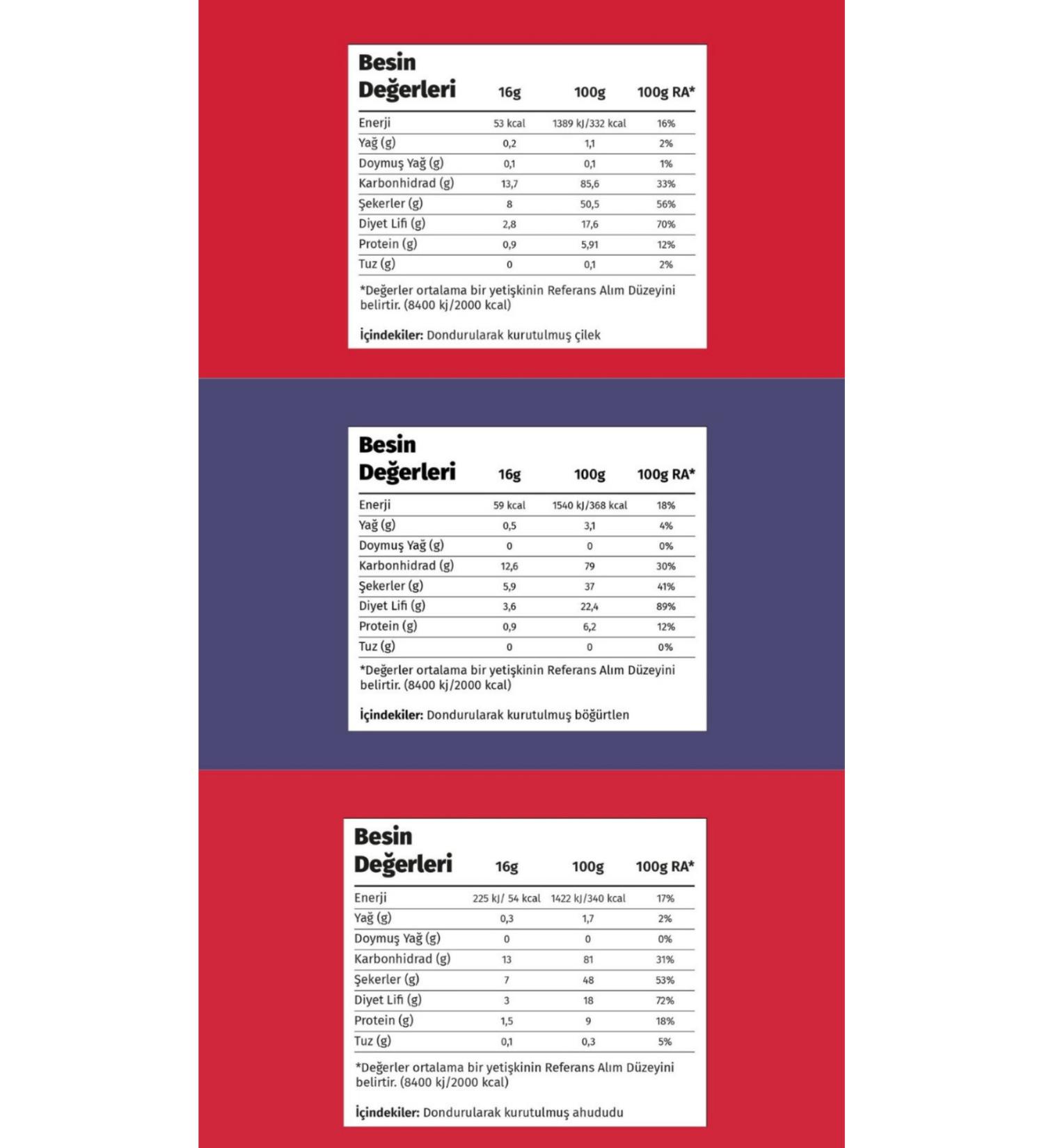 Nutraxin Collagen Complex 90 Tablets (Type 1-2-3-5-10 Hyaluronic Acid Biotin Zinc Vitamin C Copper Selenium) - Buy Online on GoSupps.com