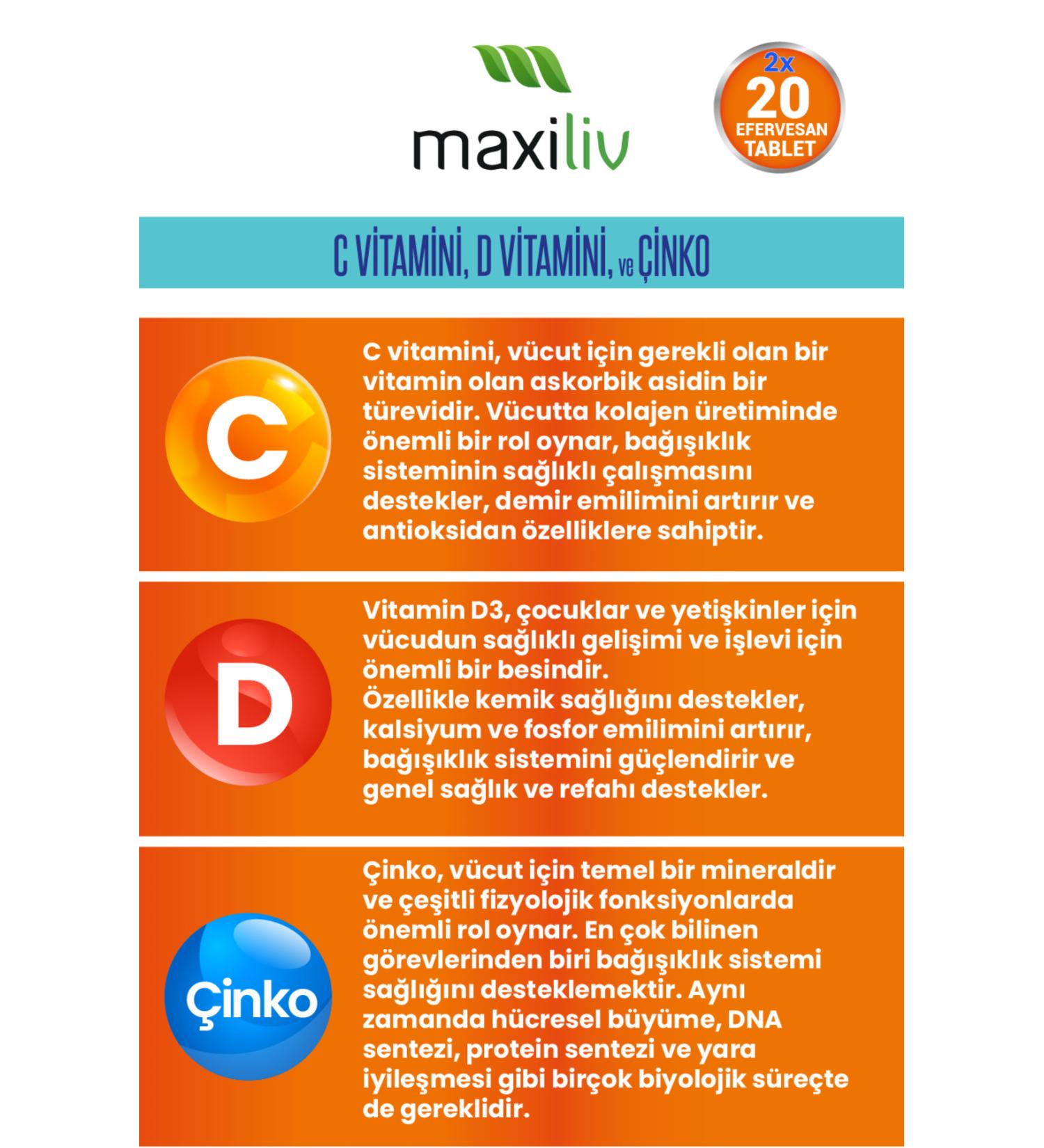 Hill's SCIENE PLAN Chicken Kitten Food 7 Kg - Buy Online on GoSupps.com