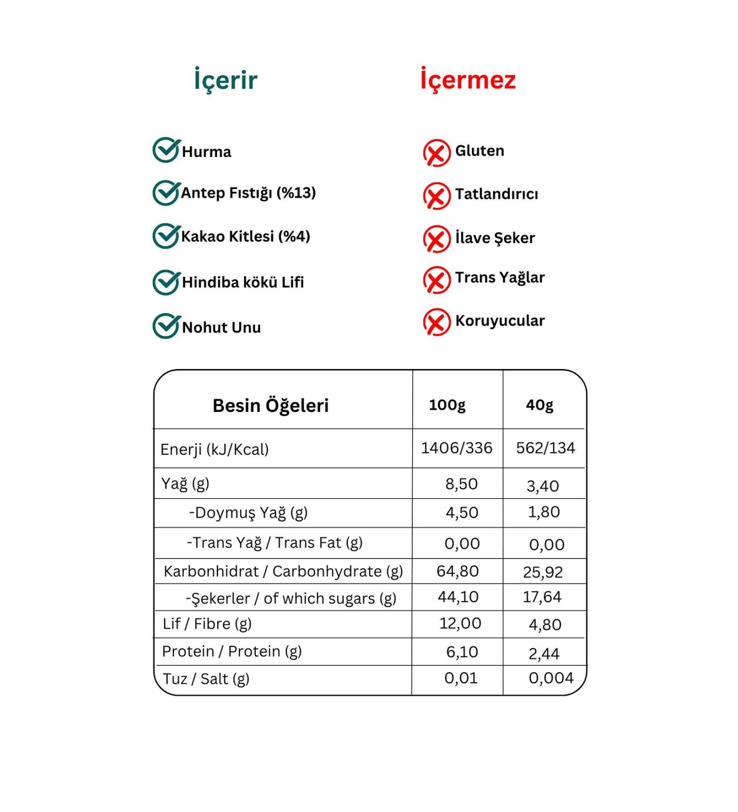 Nutraxin 5in1 Immun-s Food Supplement 6 Pieces