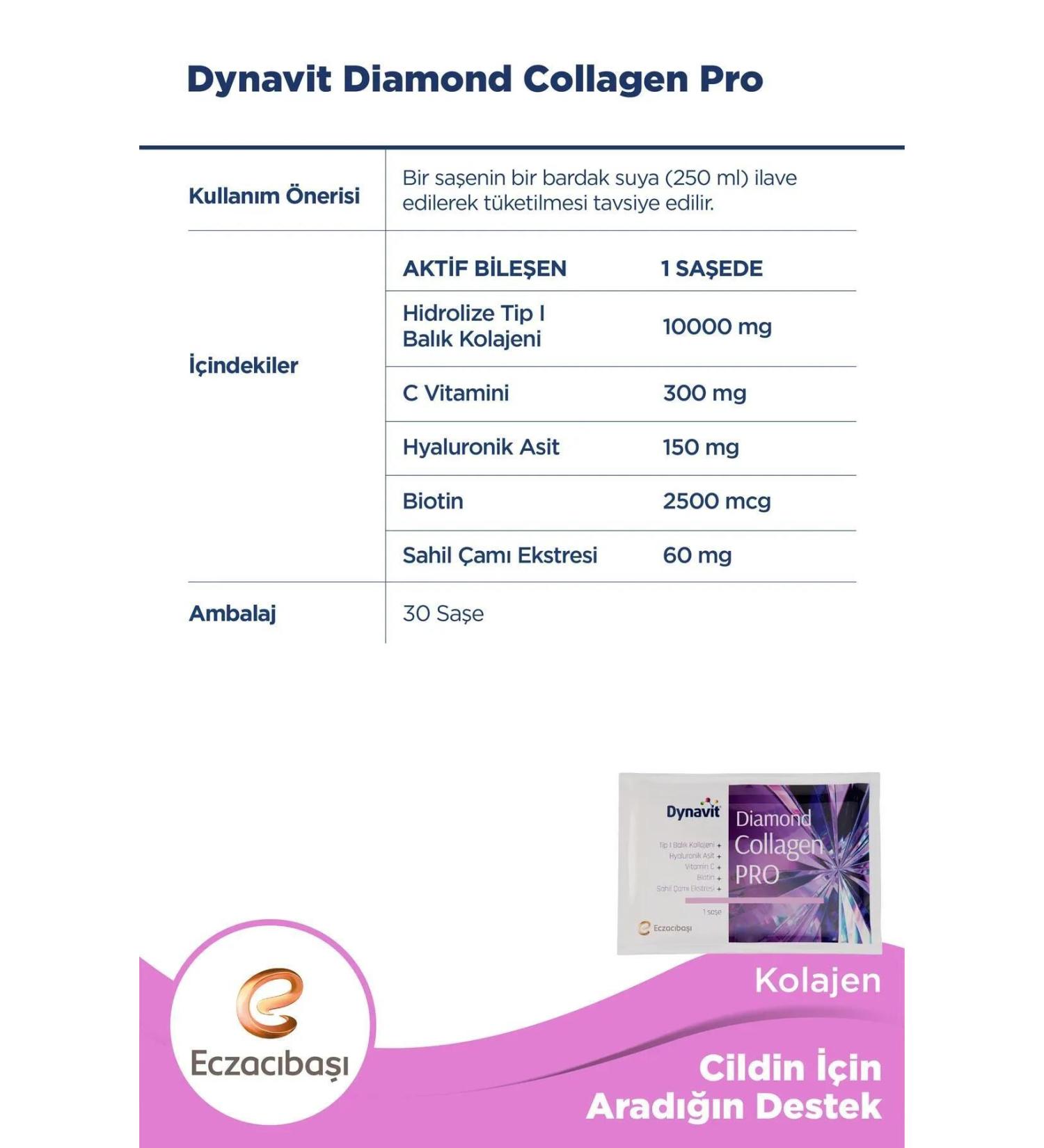 Tropical Soft Line America Size M 100ml 60gr