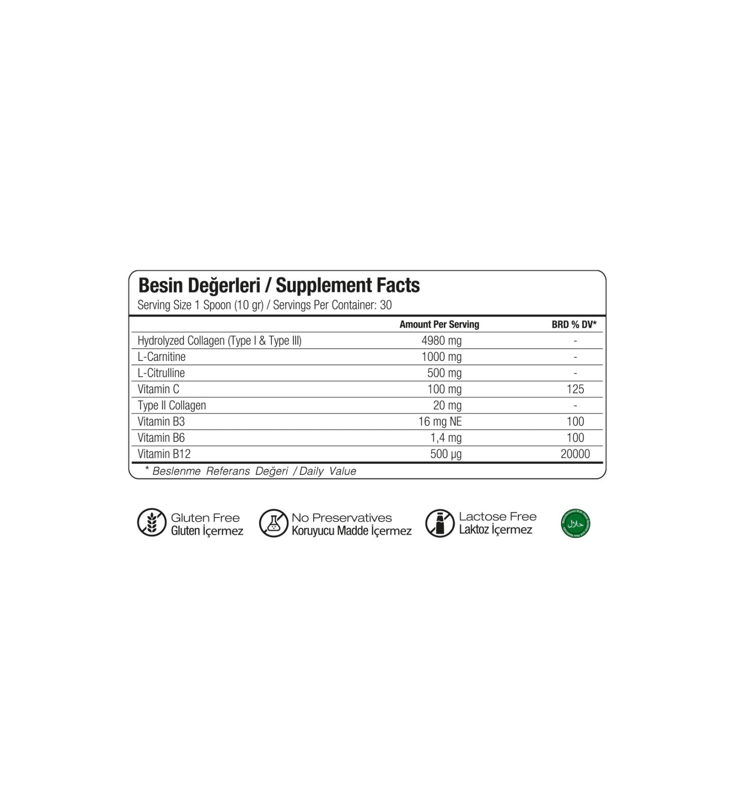 Ocean Zinc Bisglycinate - Advital L+ Arginine Syrup 150ml Immunity and Growth Set - Buy Online on GoSupps.com