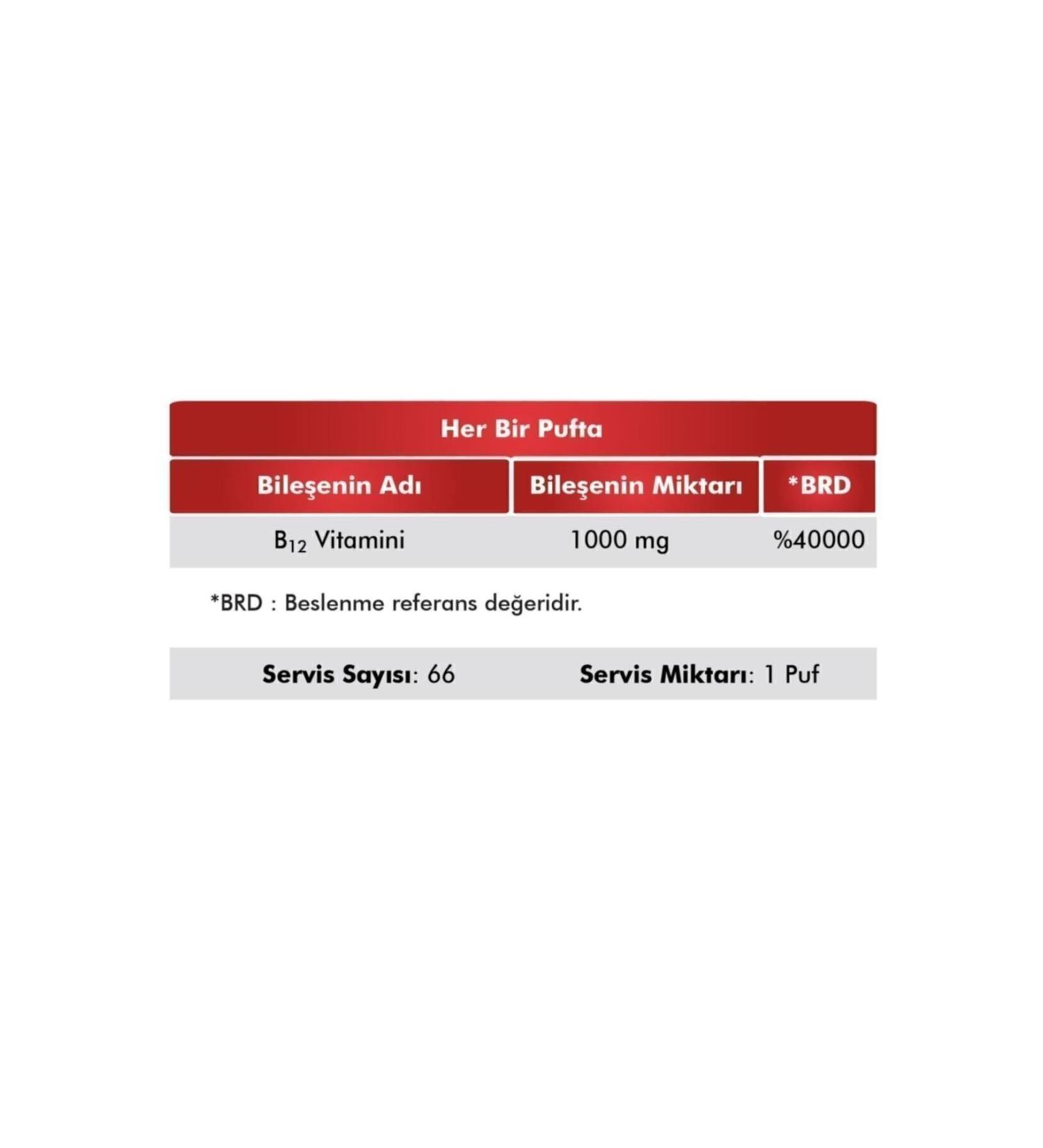 Golden Leaf Antiperspirant Digestive Strengthener Weight Loss Herbal Tea 420 gr - Buy Online on GoSupps.com