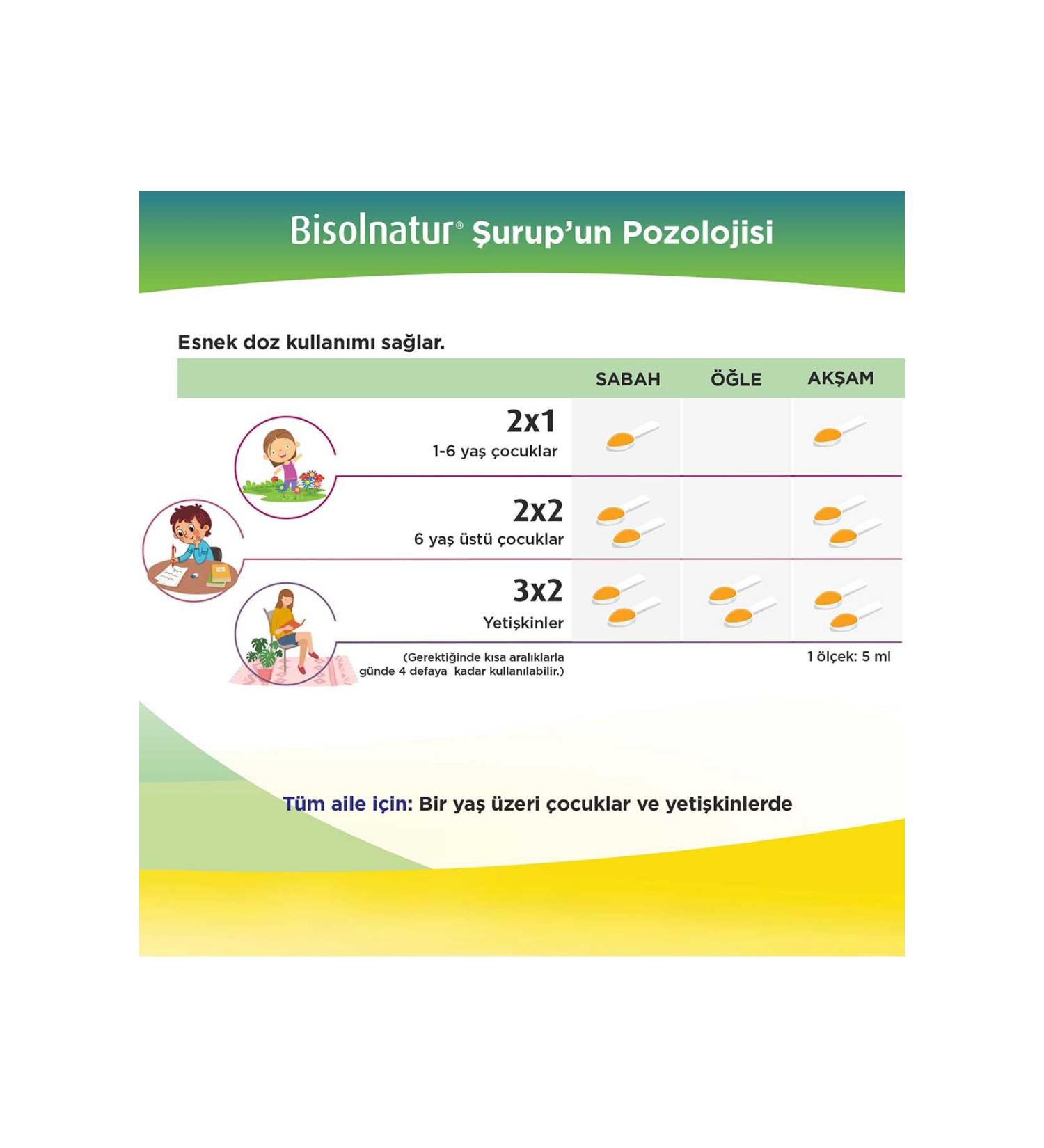 HAZALL Wanella Sesame Biscuits 70 gr - Buy Online on GoSupps.com