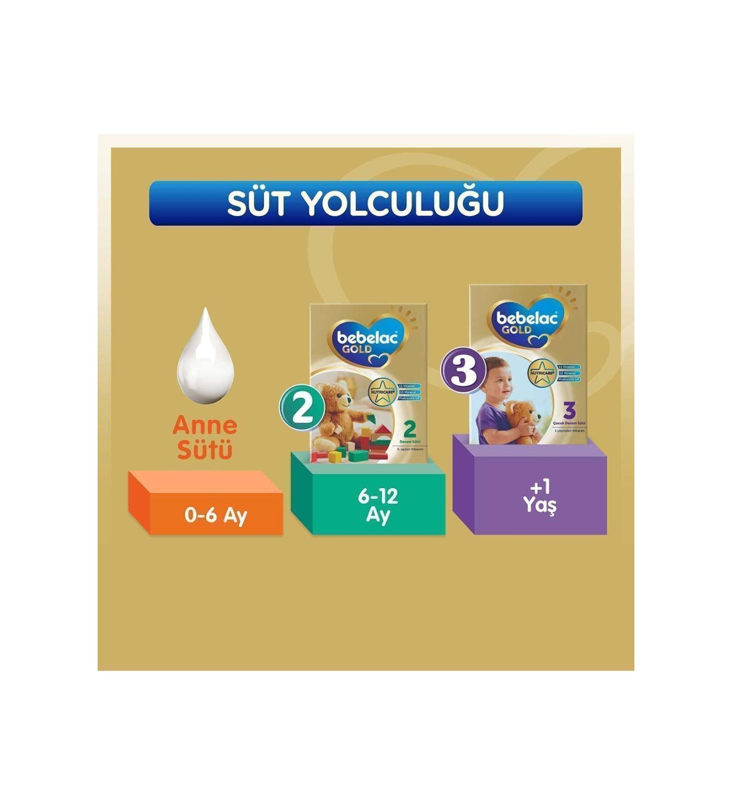 Moliendo Colombia Medellin Supremo Practical Filter Coffee Advantage Package 2 X 10 Total 20 Pieces - Buy Online on GoSupps.com