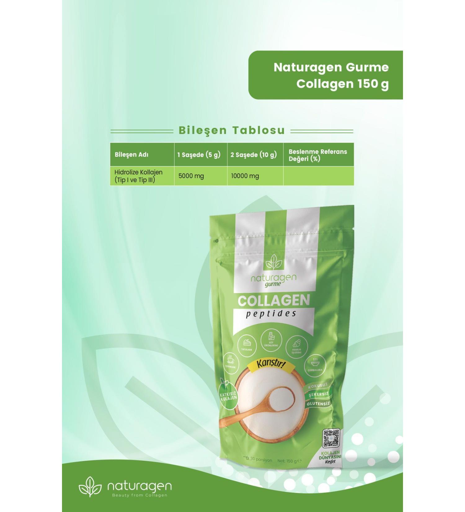 kb koycegiz honey Cedar Honey 660 G Glass Jar - Buy Online on GoSupps.com