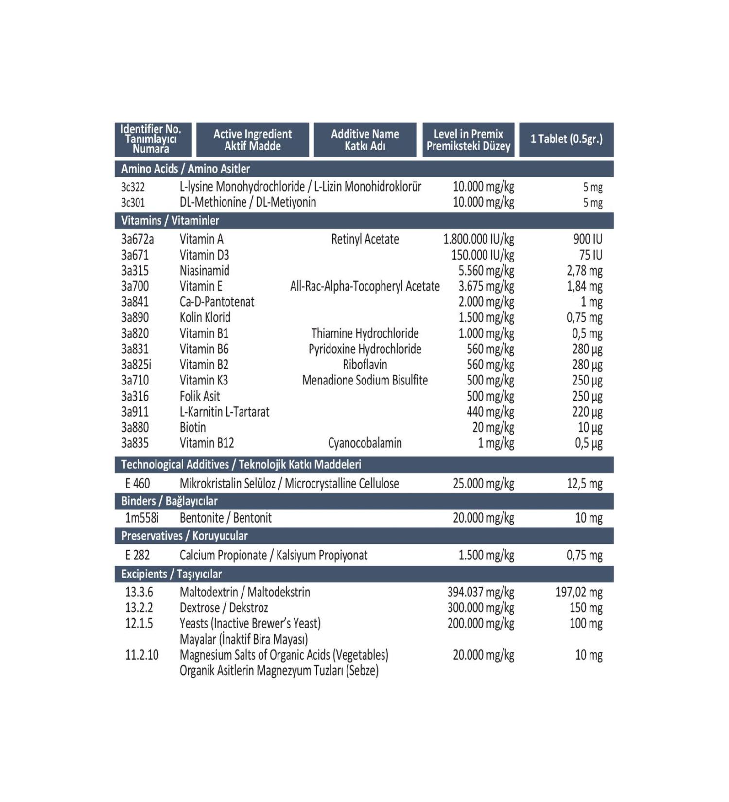 grocer hasan Turmeric Grain - 1 Kg