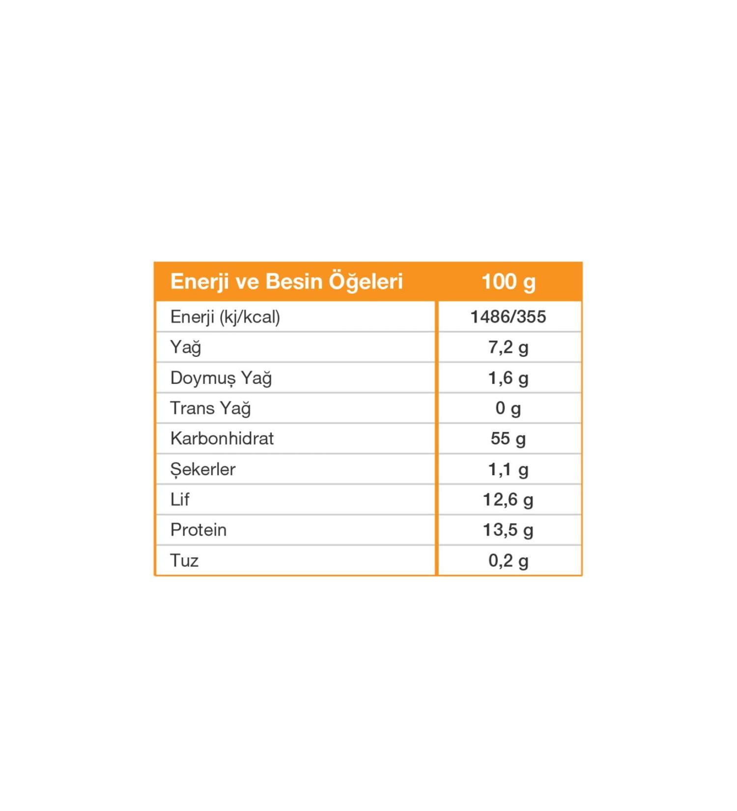 Bio PetActive Cage Birds Pigeon Heater Reproductive Egg Booster Vitamin E Selenium Bird Vitamin 30ml - Buy Online on GoSupps.com