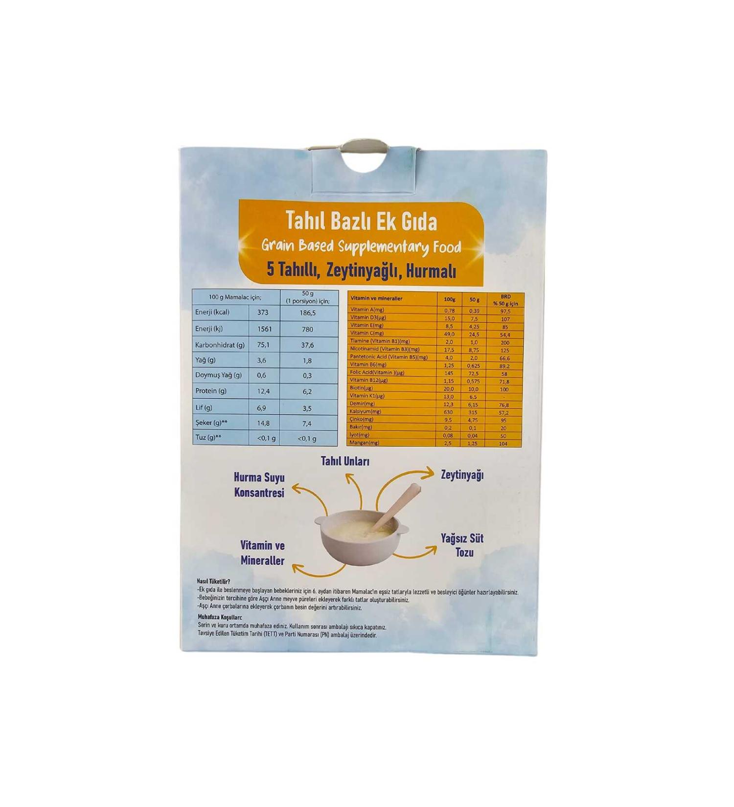 Shiffa Home Omega-3-6-9 Softgel 60 Capsules 2 Pieces