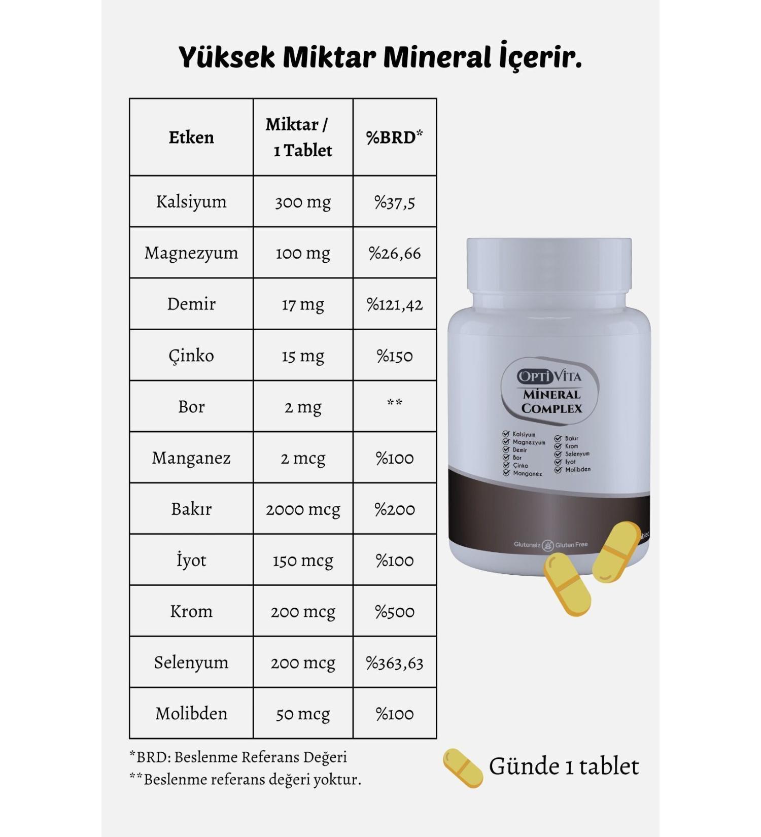 Royal Canin Kitten Dry Cat Food 2 Kg + 6 pieces of wet food