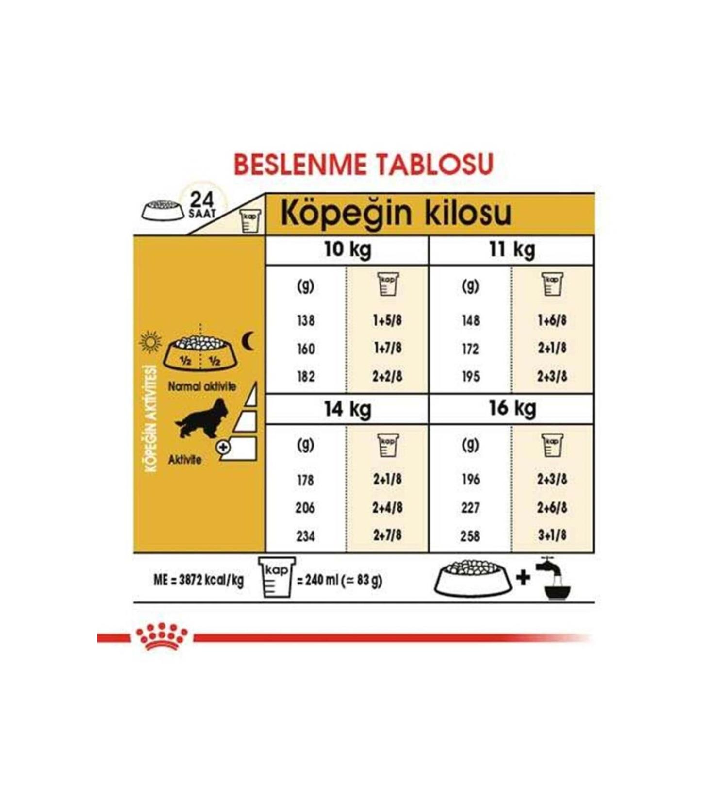 Nutraxin Nadh Collagen (Collagen-Elastin-Ceramide-Hyaluronic Acid-Biotin-Zinc) 60 Tablets