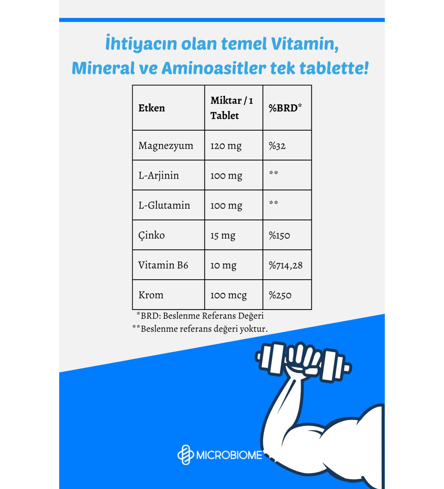 Advance Dog Mini Adult 3 Kg 394117