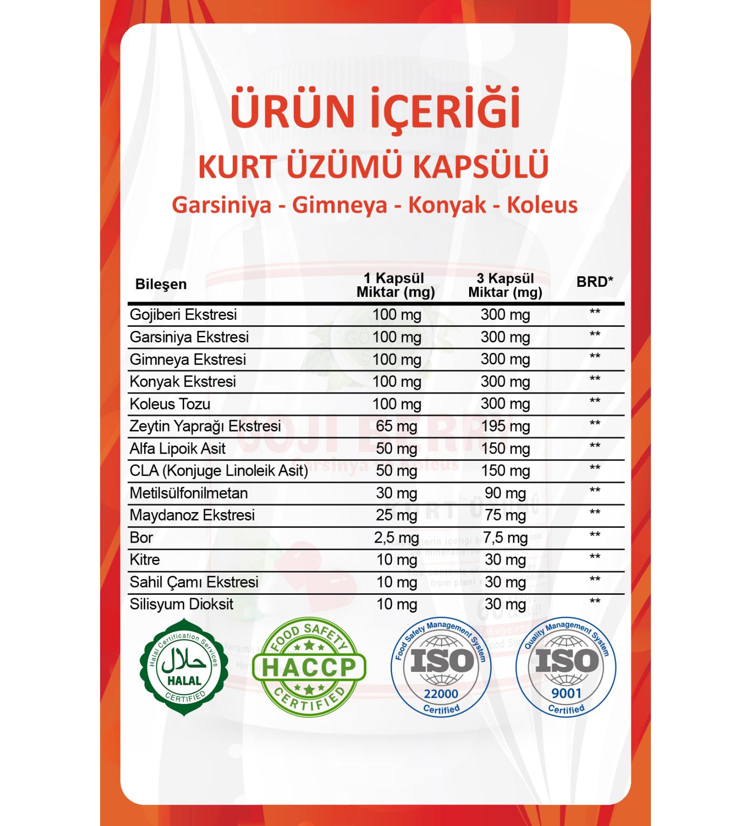 Spectrum Malt Paste Hairball Control Cat Paste 100 Gr