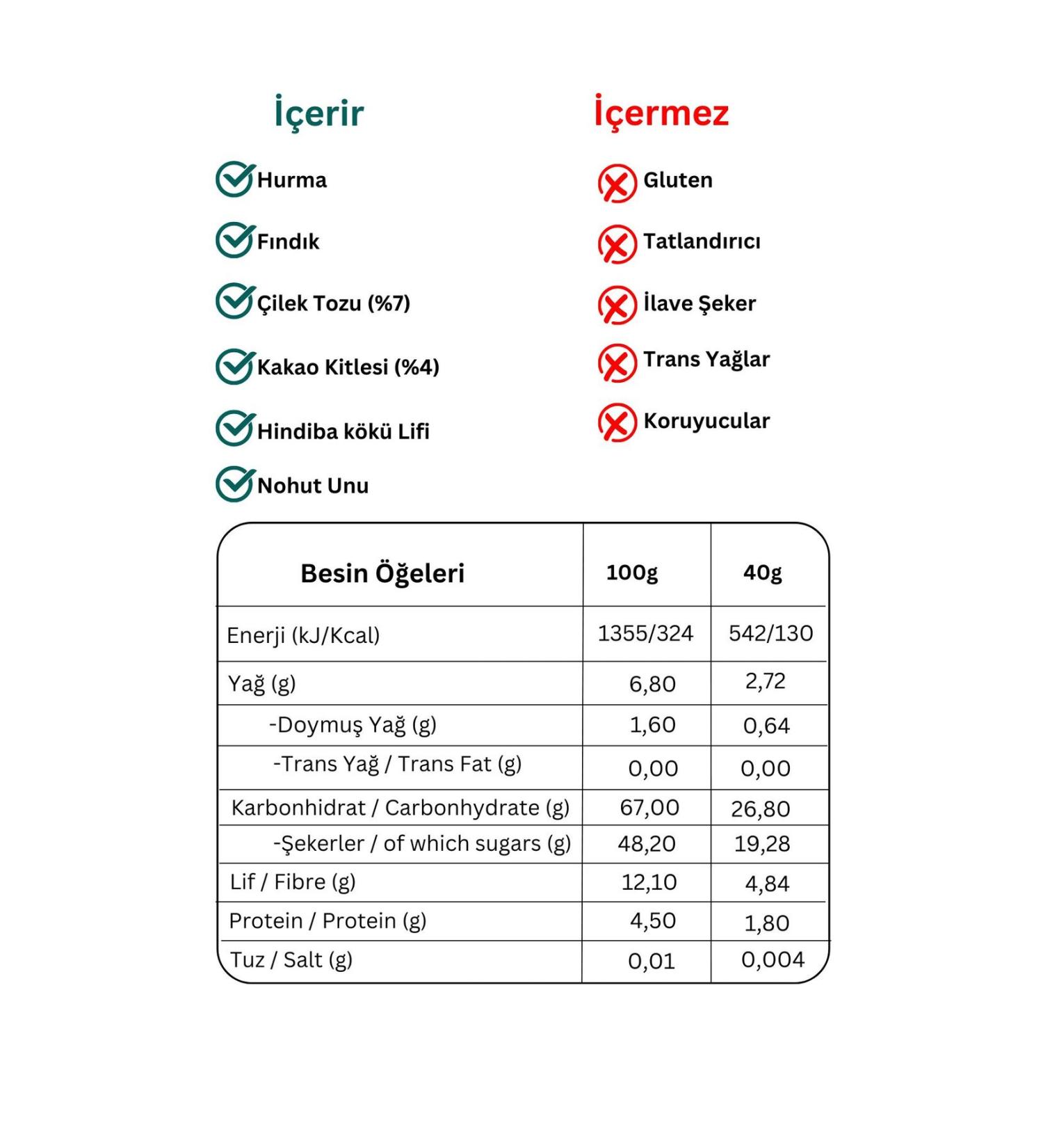 Acana Regionals - Grasslands Cat Food 1.8kg - All Breeds And Life
