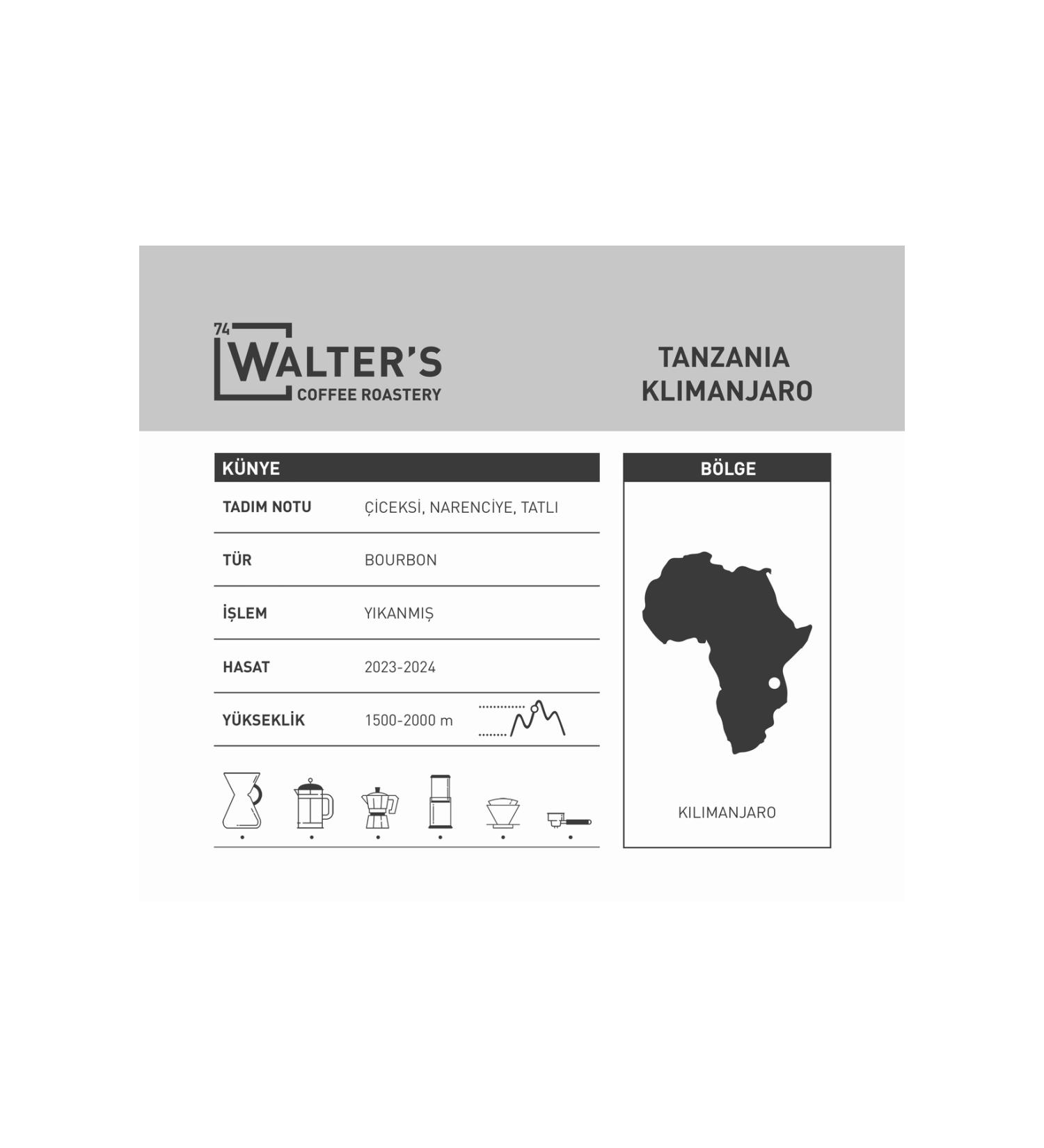 Walter's Coffee Roaster TANZANIA - KILIMANJARO AA 250GR - Buy Online on GoSupps.com
