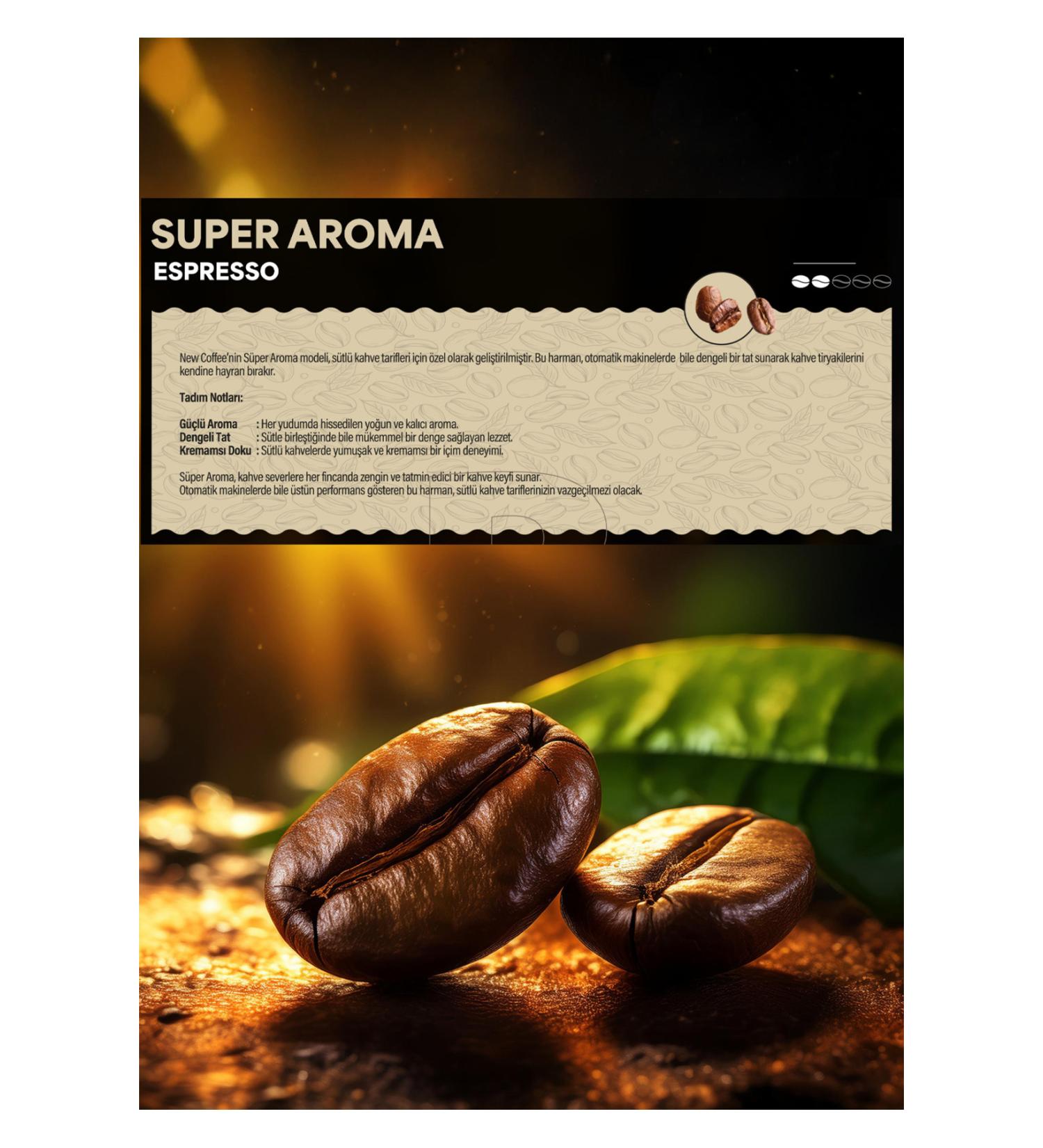 grocer Hasan Plain Turkish Delight - 2 Kg