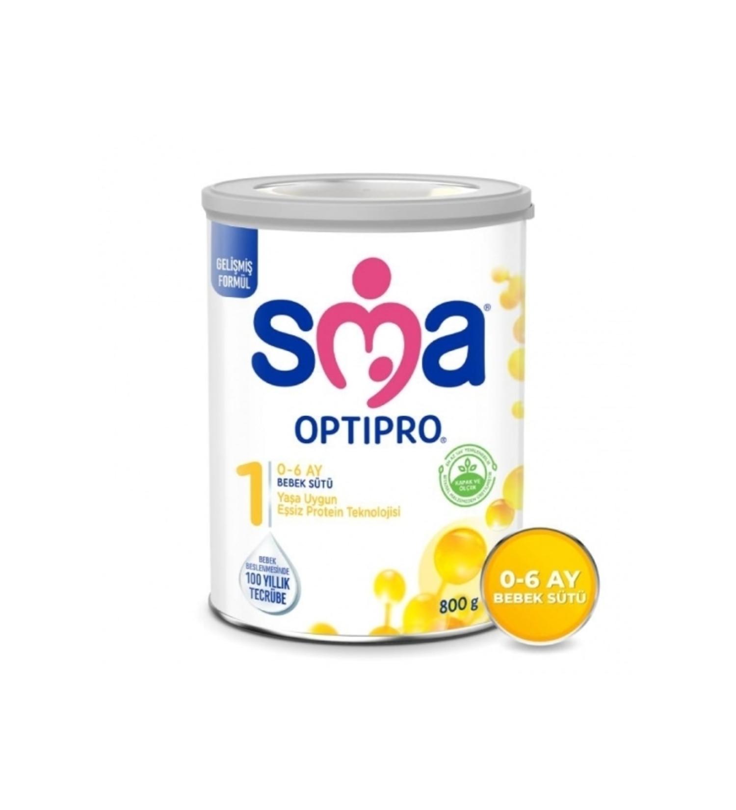 SMA 18075