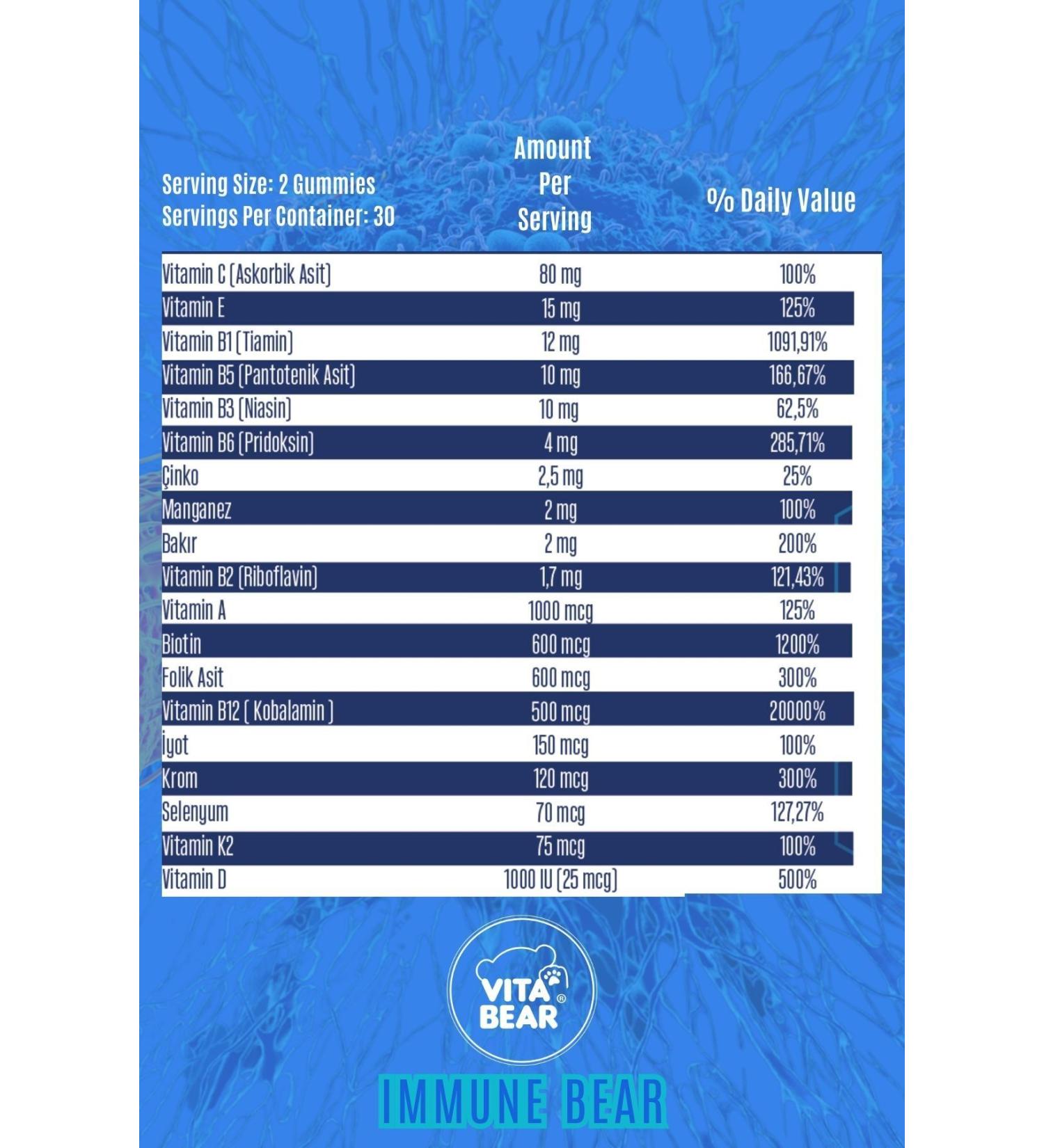 Petguard Petguatd Sterilized Paste