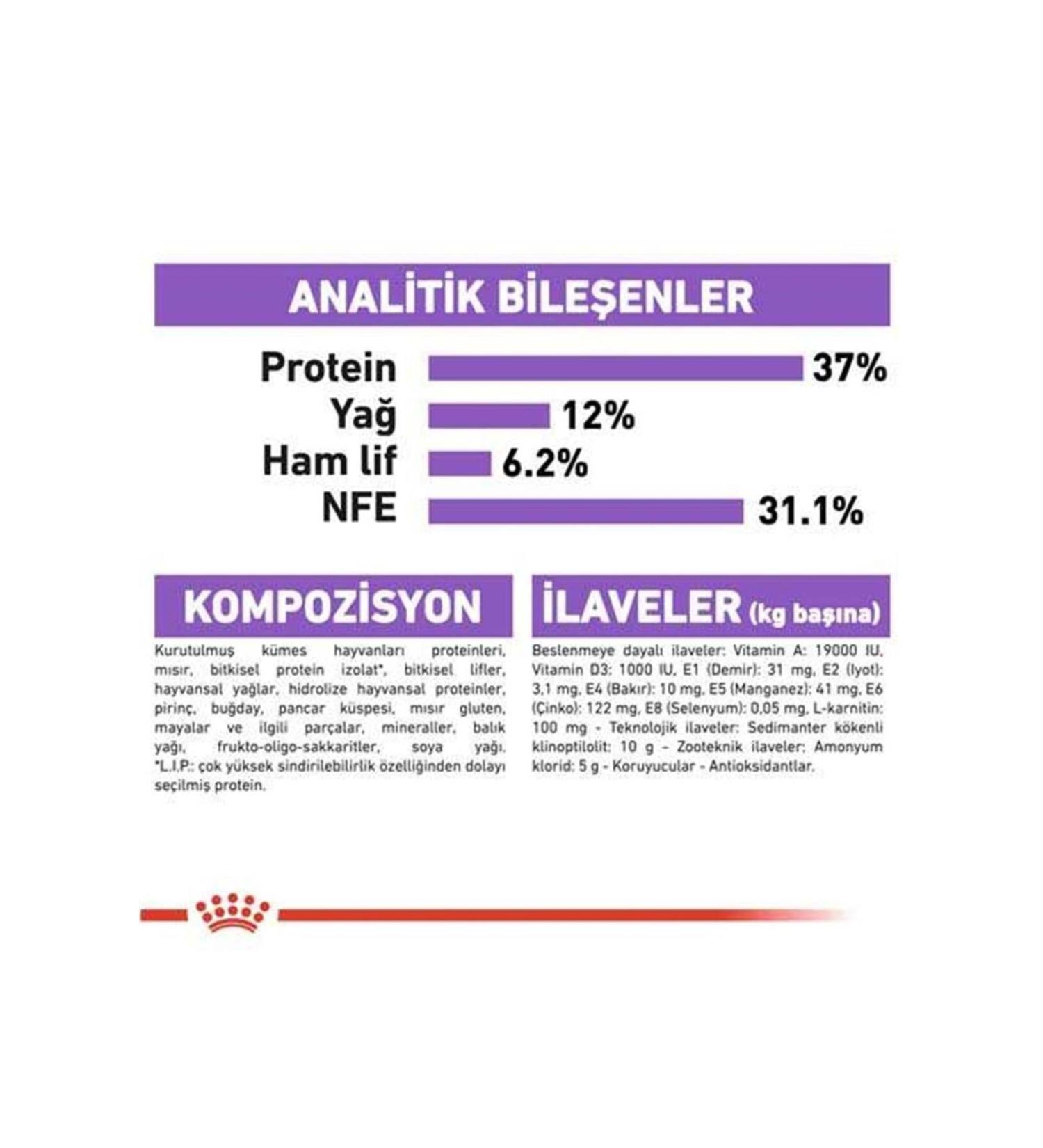 Biyoteknik 6 Pieces Bio Powercure Dog-vit One-a-day 60 Pieces Vitamin Tablets for Dogs