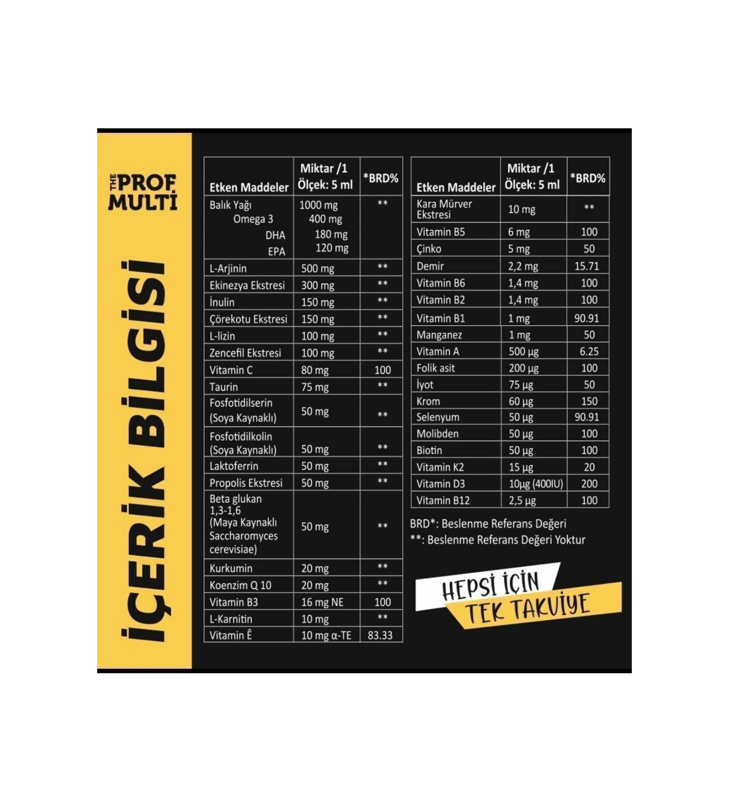 Astra Market Burgundy Henna 10 Gr Package