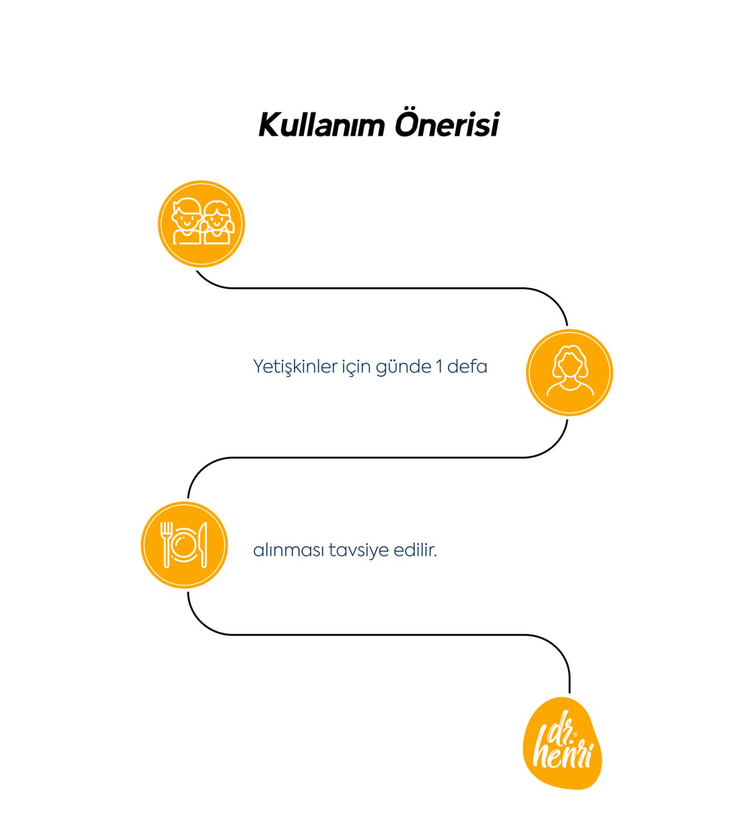 Mustard Powder 60 gr