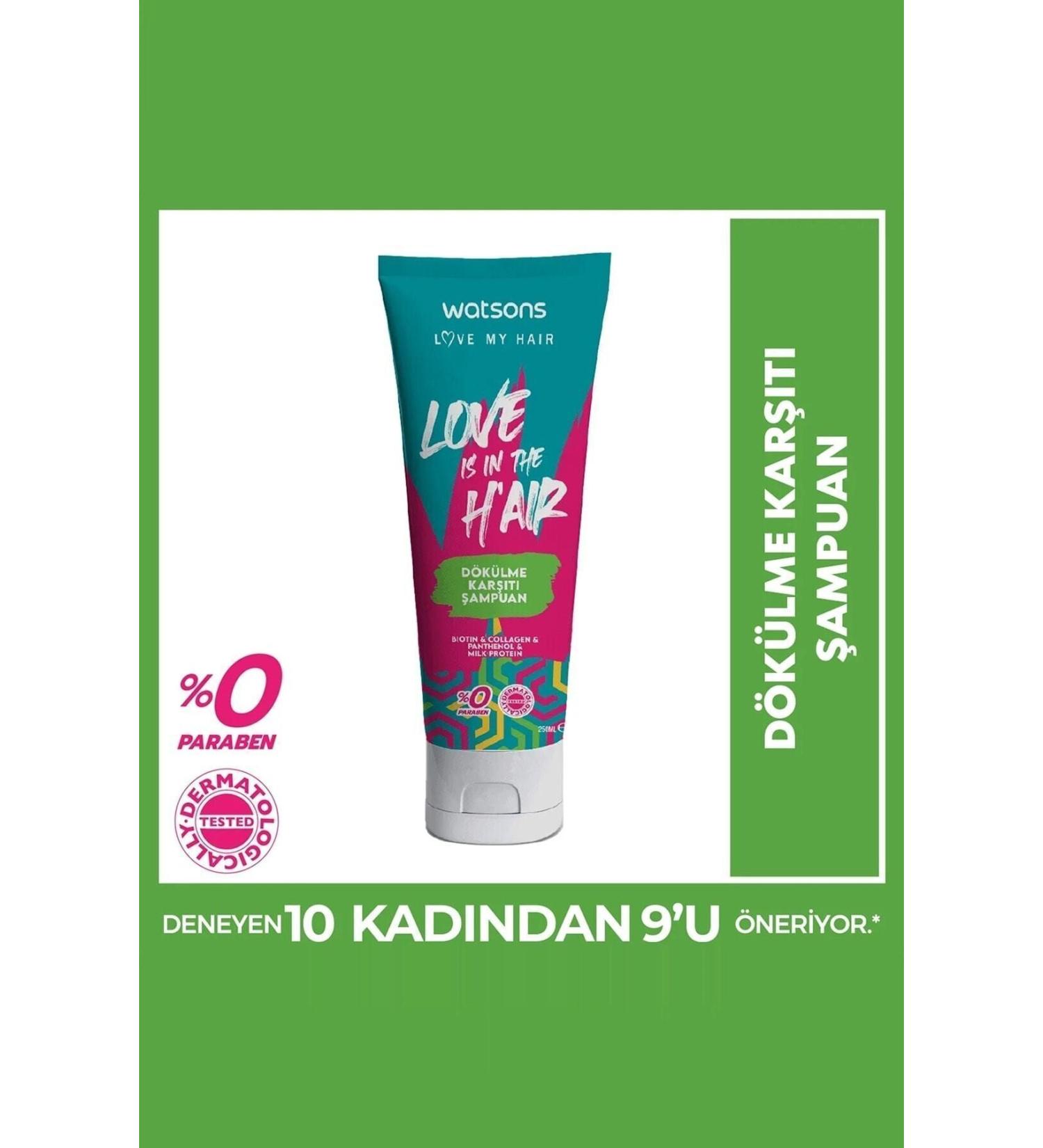 Watsons ANTI HAIR LOSS SHAMPOO 250ML CHARMS576